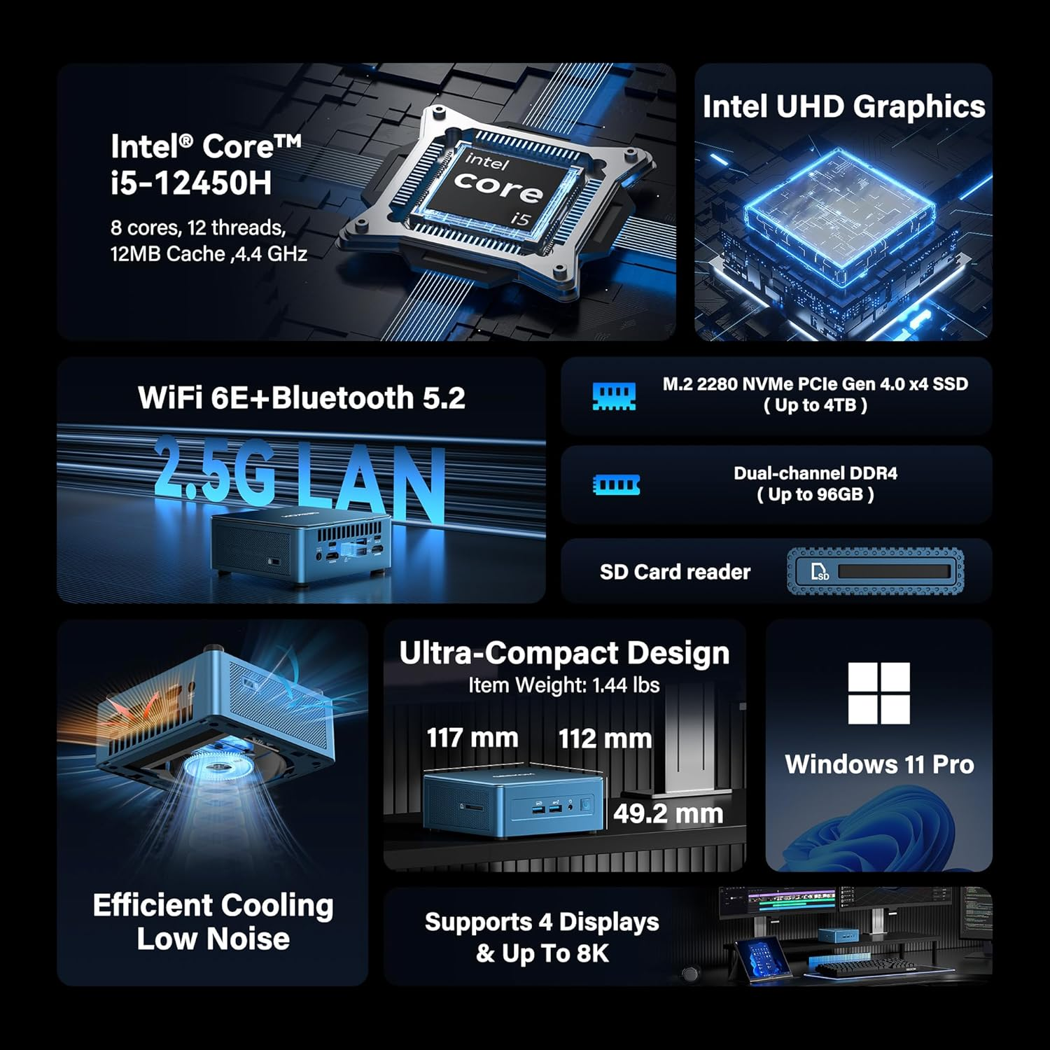 GEEKOM IT12 Mini PC with 12Th Gen Intel I5-12450H NUC 12 Mini Computers, 16GB DDR 512GB Nvme Gen4*4 SSD Windows 11 Pro/Wi-Fi 6E/BT 5.2/USB 4.0/2.5G LAN/8K (3-Year Quality Support)