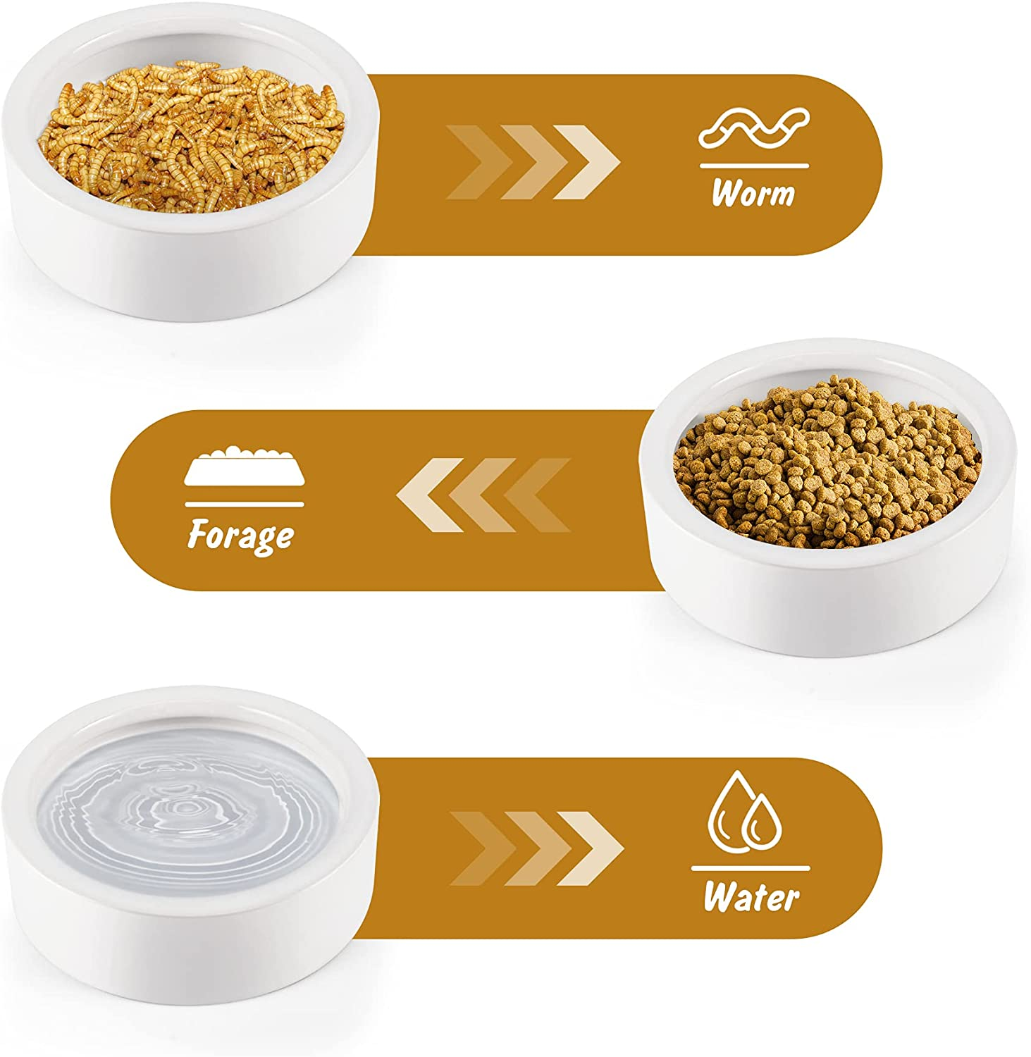 Ceramic Reptile Bowl - Mealworms & Cricket Dish for Gecko, Bearded Dragon & Chameleon - Xl(5In) Anti-Escape Feeder image number 7