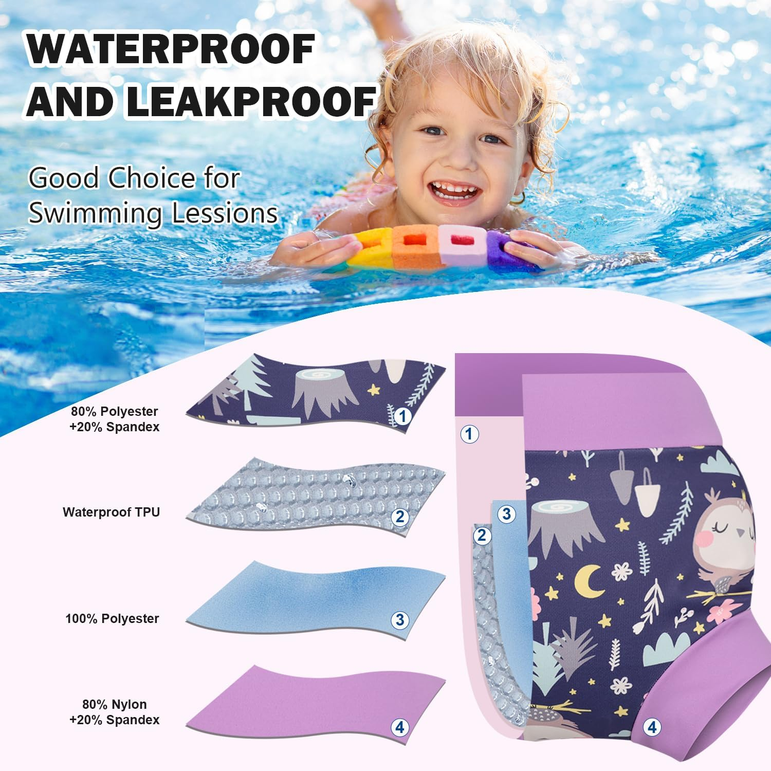 Moomoo Baby Reusable Swim Diapers 3 Pcs Waterproof Swimming Diapers for Baby Swim Lesson image number 5