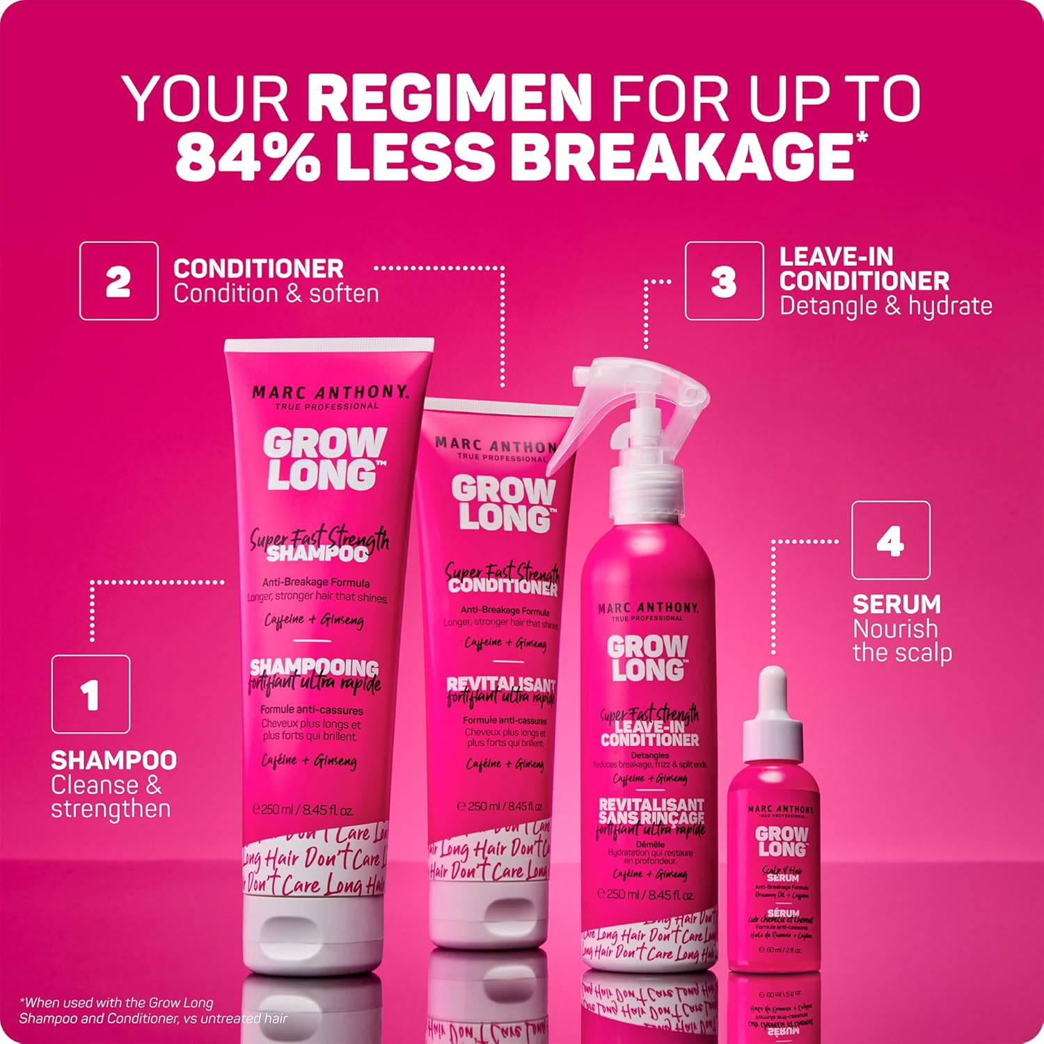 Marc Anthony Grow Long Scalp & Hair Serum 60Ml image number 6