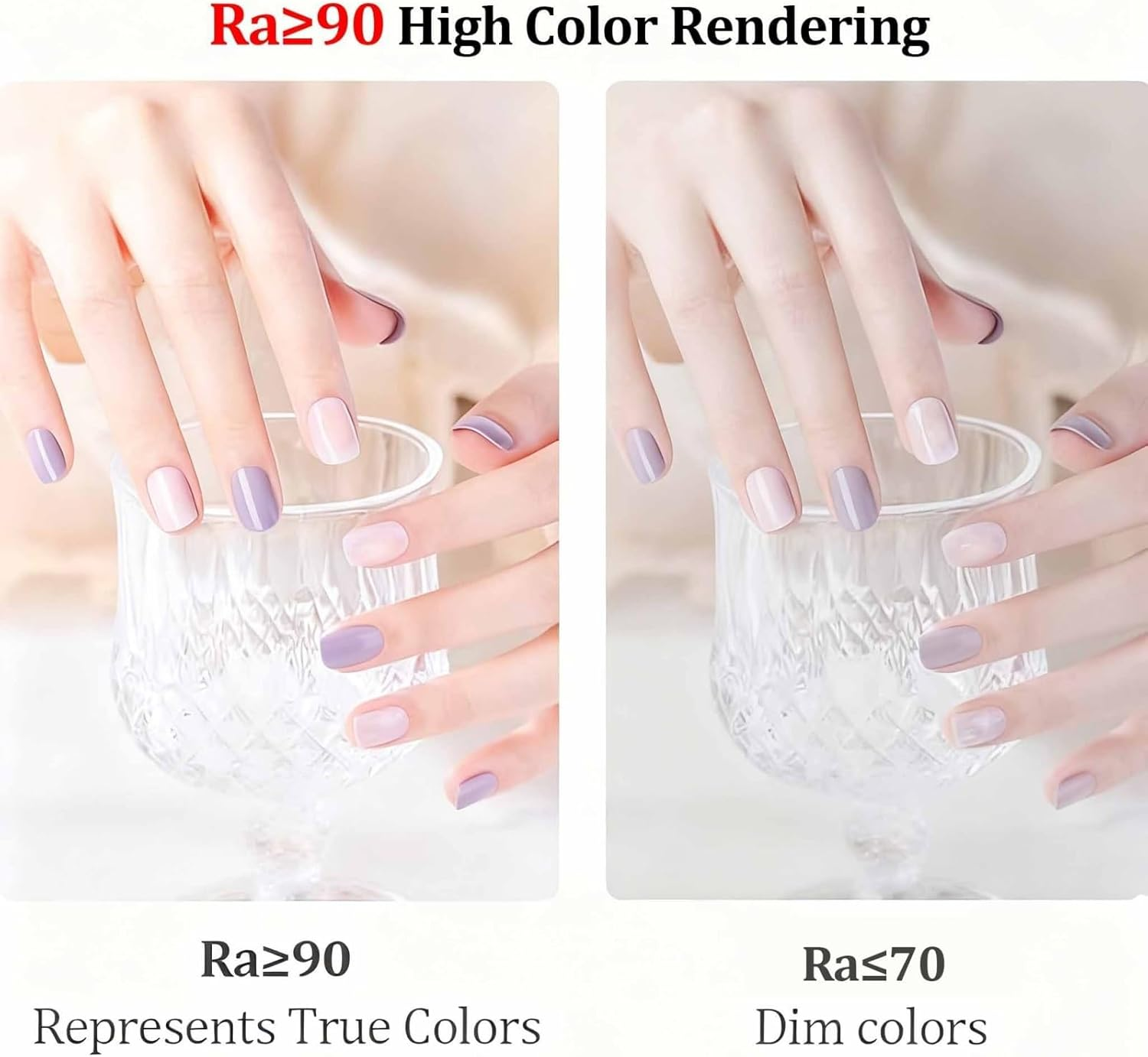 48W Premium Foldable Nail Light for Desk,Led Manicure Lamp with Phone Holder,Tri-Fold Lash Arc Light,3000K-6000K Stepless Dimming & No Dark Zones for Beauty,Eyelashes,Tattoos, Manicure,Salon & Crafts image number 3