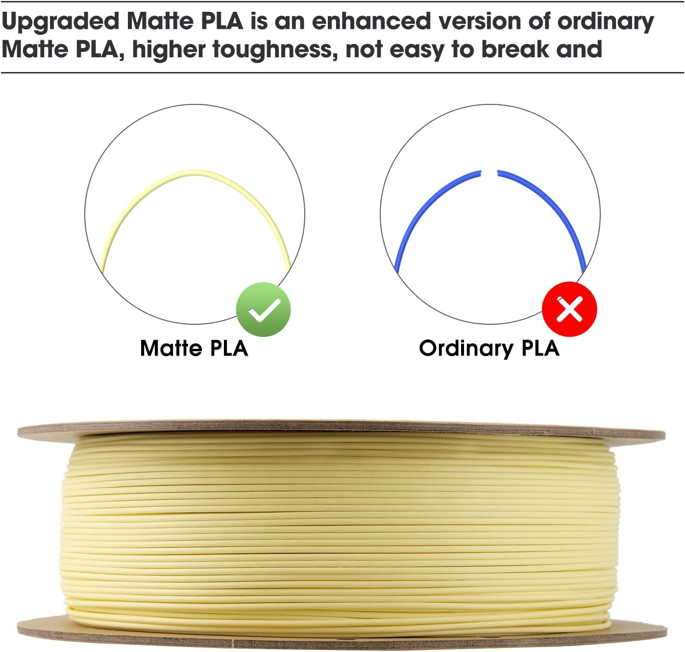 Esun Upgraded Matte PLA Filament 1.75Mm, 1KG Spool (2.2 LBS) 3D Printing Filament for 3D Printers, Almond Yellow