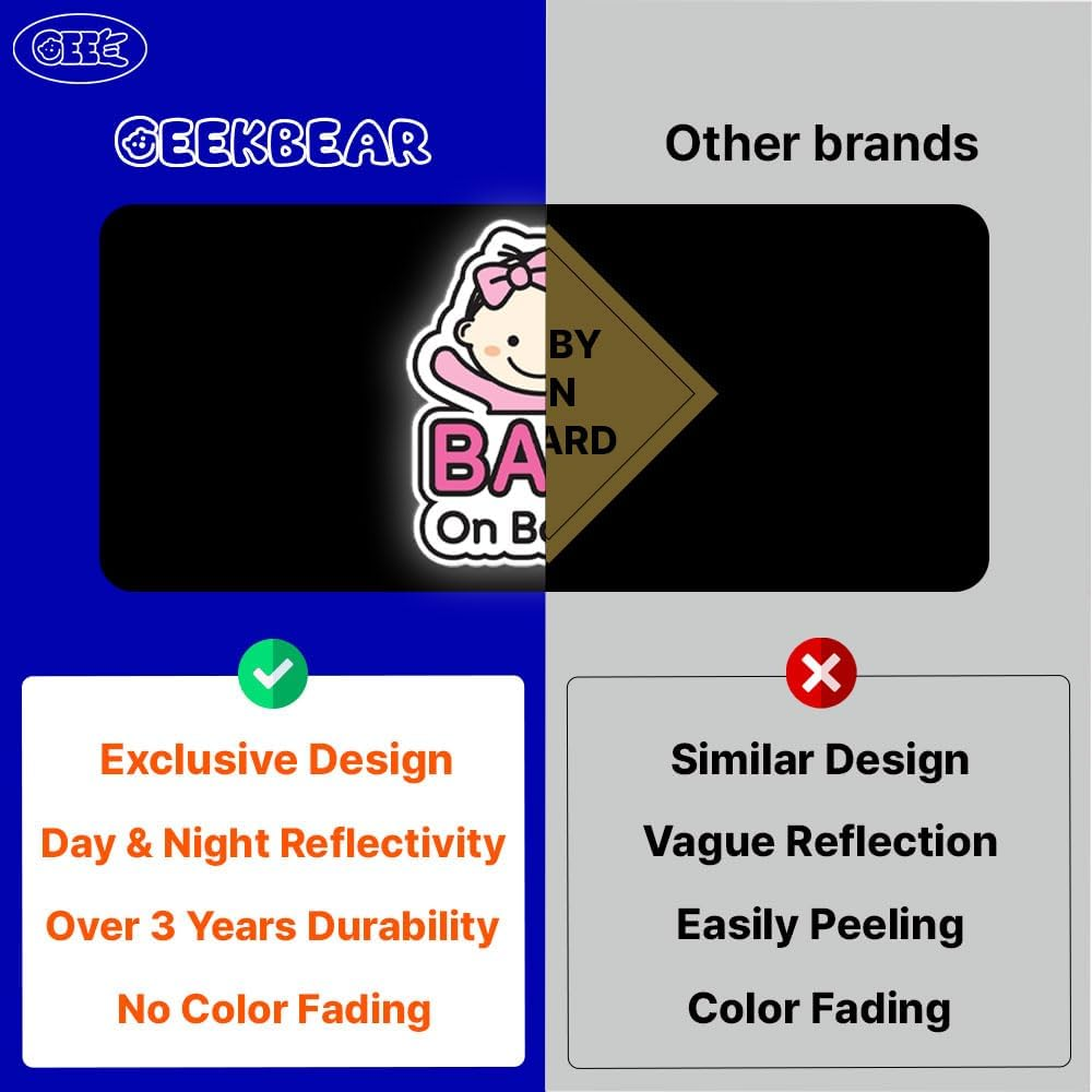 GEEKBEAR Baby on Board Sticker for Cars - Magnet, Sign, Decal - Cute and Funny Baby in Car Sticker (05. Cute Alien Boy) image number 1