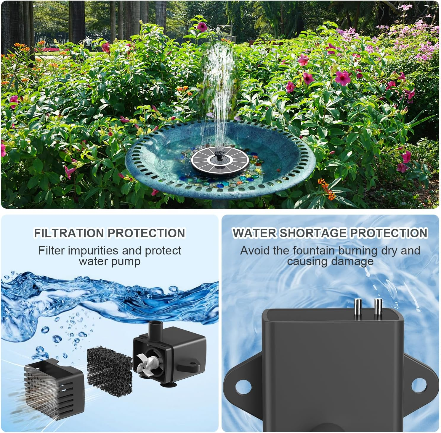 Solar Fountain 2025 Upgrade High Efficiency Glass Panel, 3.5W Solar Bird Bath Fountains with Flower No Battery, Solar Water Pump Fountain for Bird Bath Garden Small Ponds Outdoor D&eacute;cor (White) - Blue image number 7