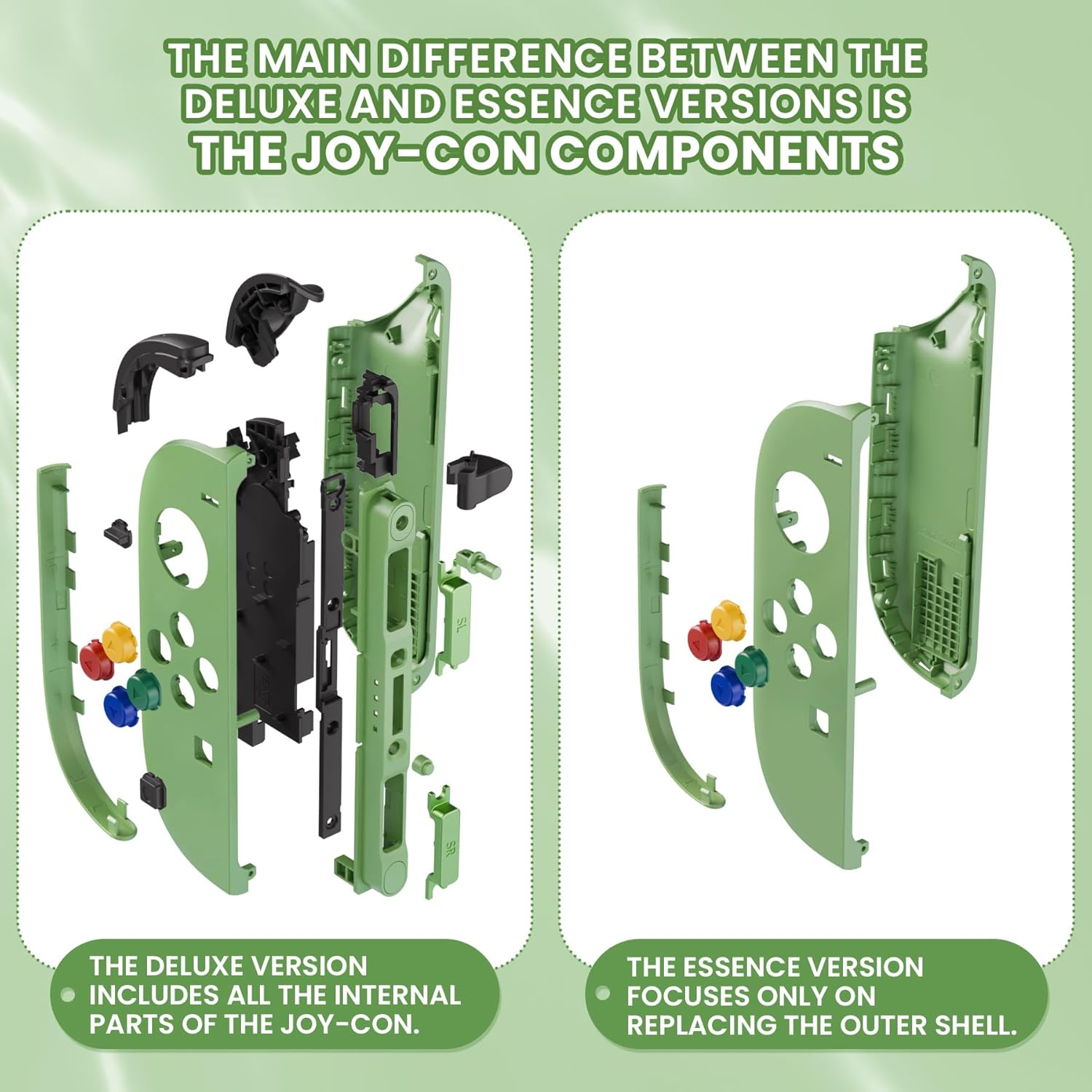 Extremerate Replacement Shell Buttons for Joycon 2, Custom Housing Faceplate Case + Decorative Strips + ABXY Direction Keys + Tools for Nintendo Switch 2 Controller - Essence Version - Matcha Green - Cherry Blossoms Pink image number 7