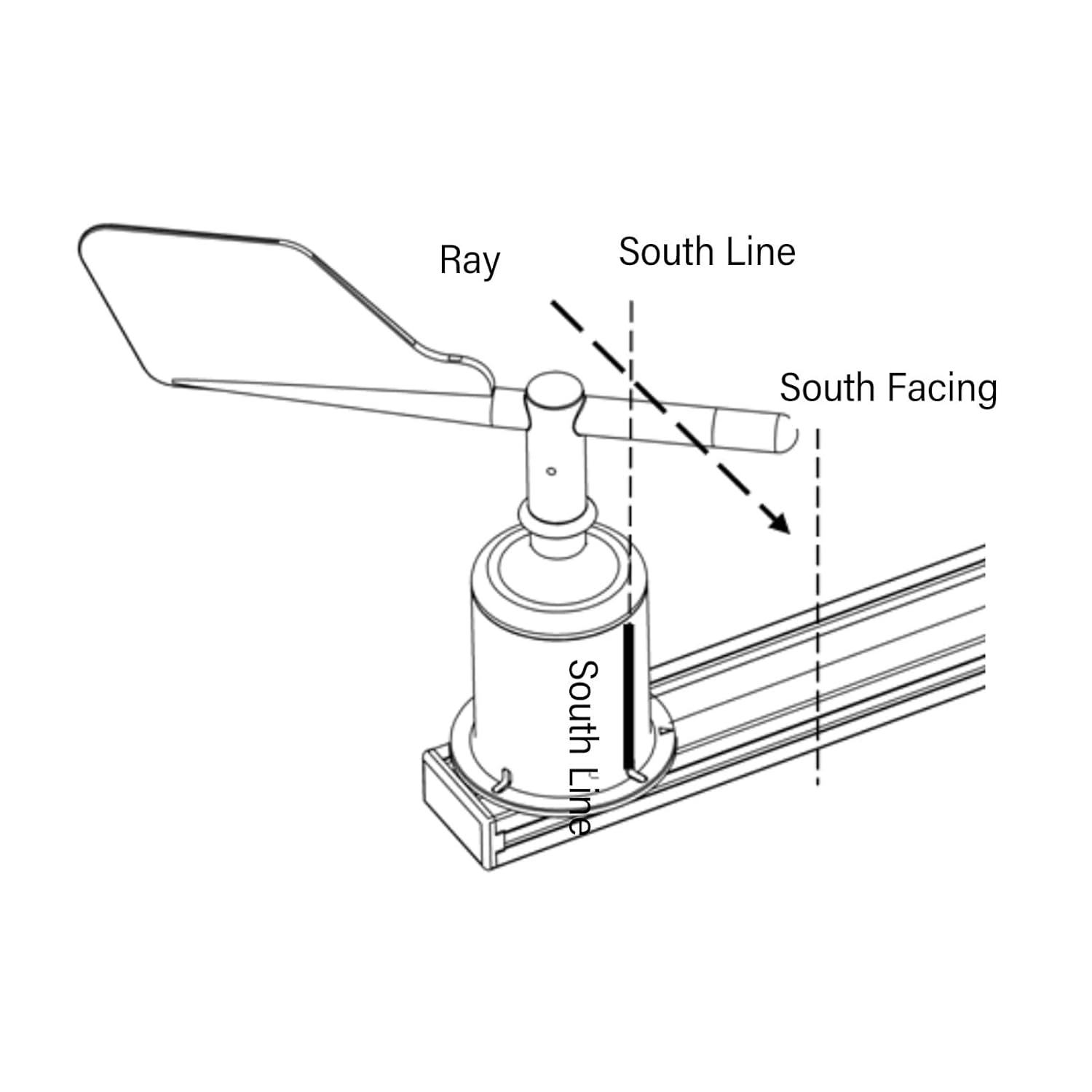 TOPINCN Wind Meter, All round 360 Degree Wind Direction Sensor With, High Accuracy Direction Sensor Transmitter Indicatorfor Meteorology, Aviation, Aerospace, Weather Statio image number 5