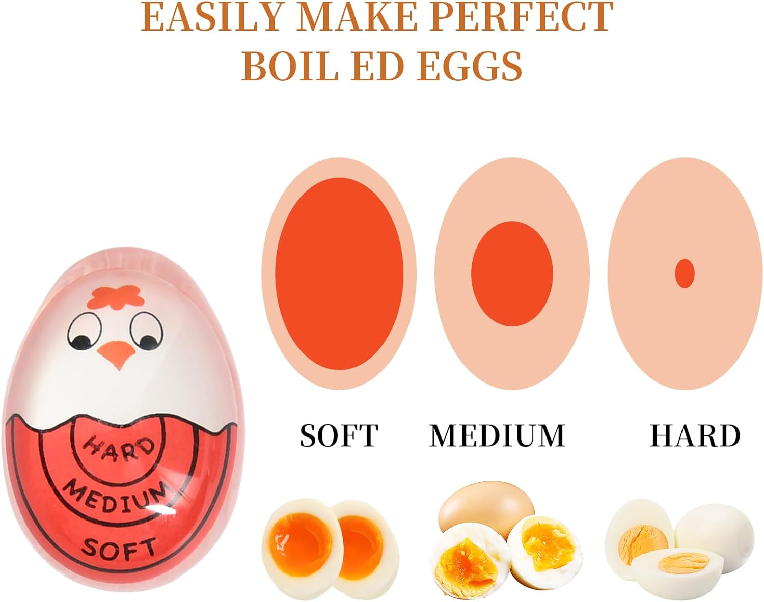 3 Pack Egg Timer Set, Reusable Heat Sensitive Color Changing Egg Timers for Boiled Eggs