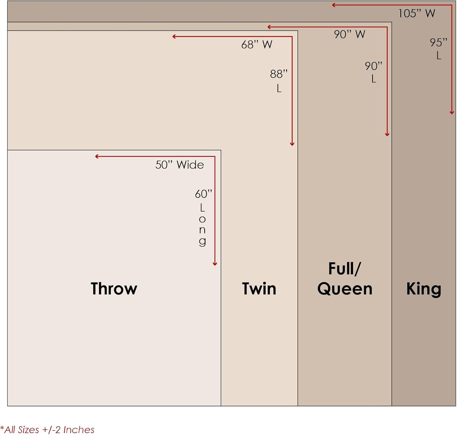 Greenland Home GL-THROWNV Nirvana Throw image number 1