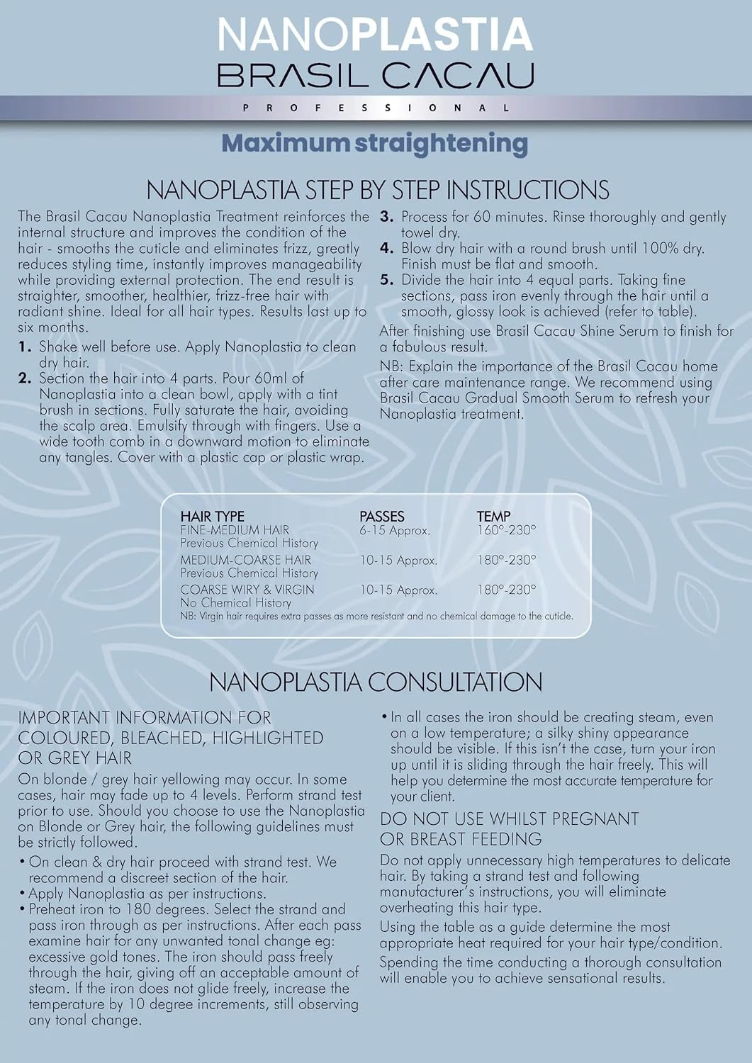 Brasil Cacau Nanoplastia Straightening Treatment 300Ml