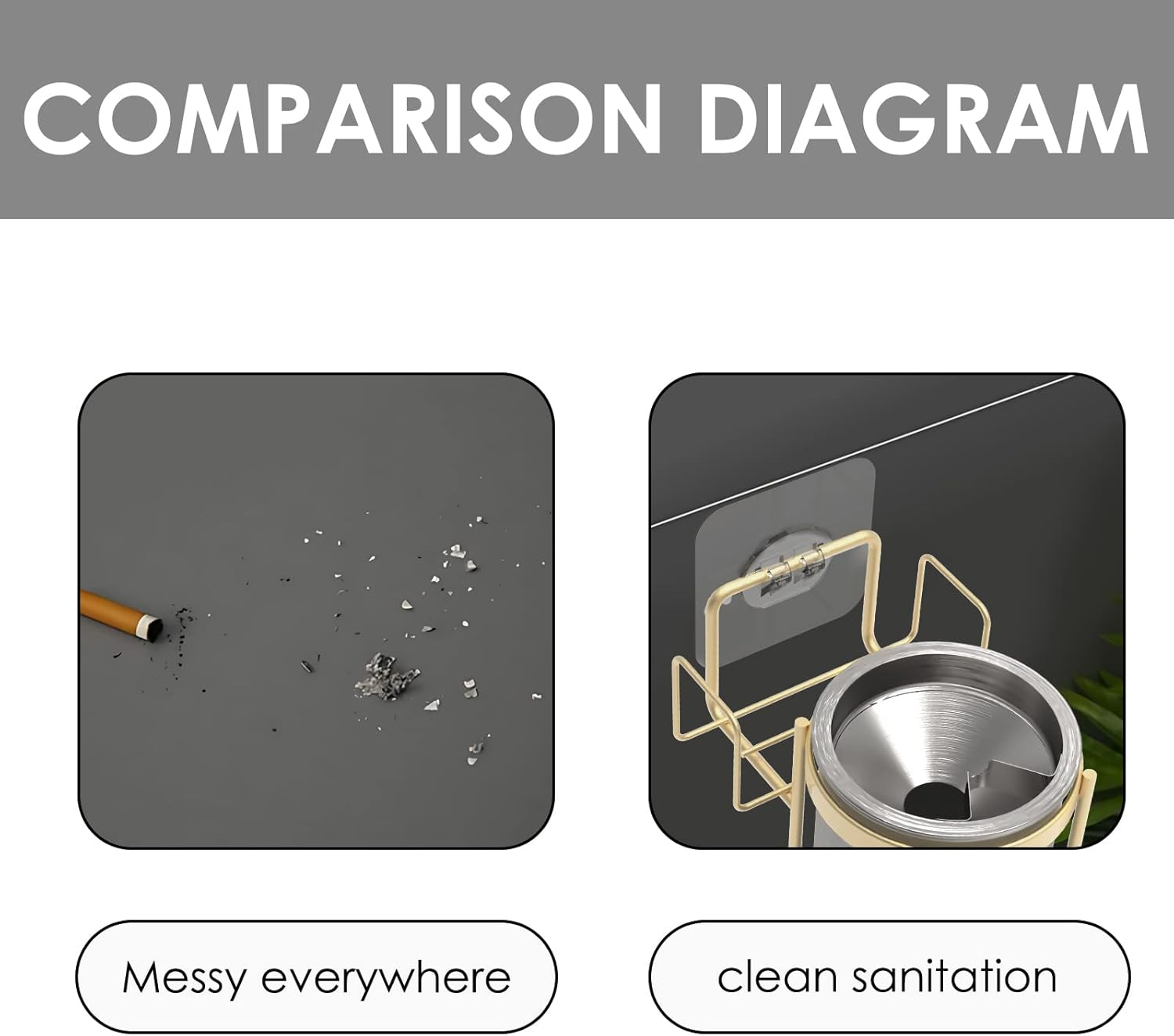 Wall-Mounted Stainless Steel Cigarette Ashtray, Smoking Ashtray for Toilet Smokers, Windproof Ash Tray for Bathroom Living Room Hotel Compartment image number 2