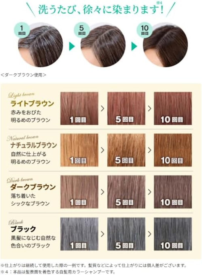 Rishiri Color Shampoo (Light Brown) 6.7Fl Oz image number 5