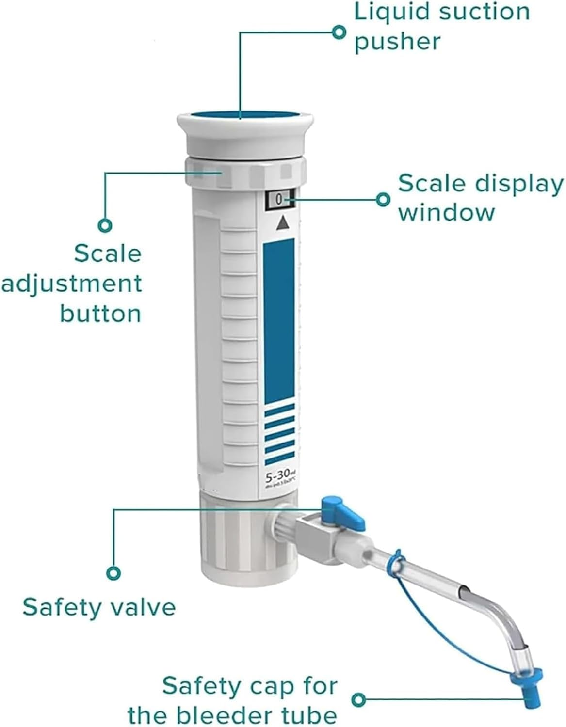 Bottle Top Dispenser,Liquid Dispenser Lab Bottletop Dispenser with Standard Valve,Liquid Dispenser with Digits Display Window, Safety Return Valve, Accurate Gear Adjustment(10-60Ml) image number 1