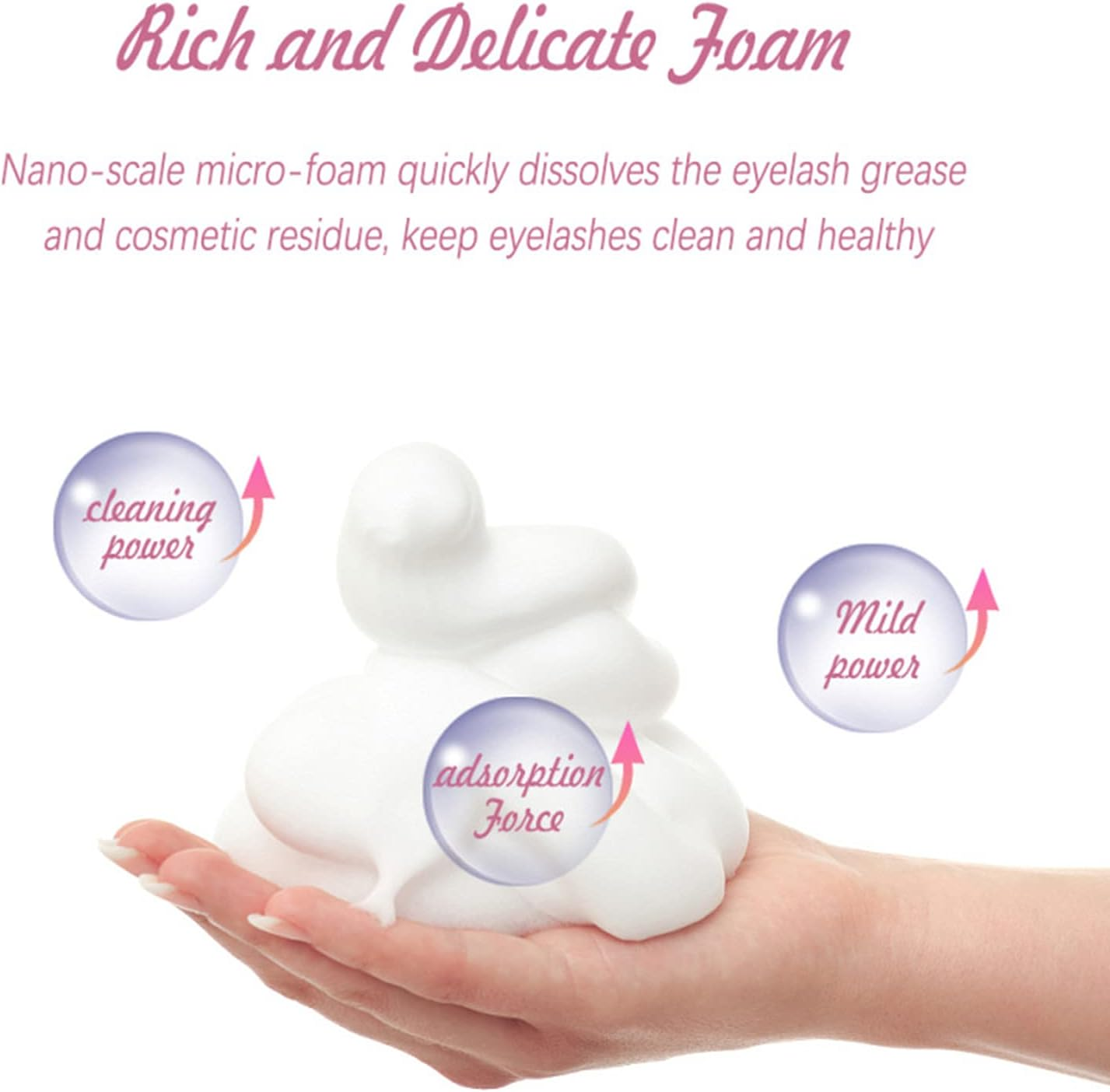 Eyelash Wash Cleanser Shampoo,Meizhaung Eyelash Cleansing Foam,50Ml Eyelashes Eyebrow Foaming Cleanser, for Extensions & Natural Lashes Safe Makeup & Mascara Remover image number 6