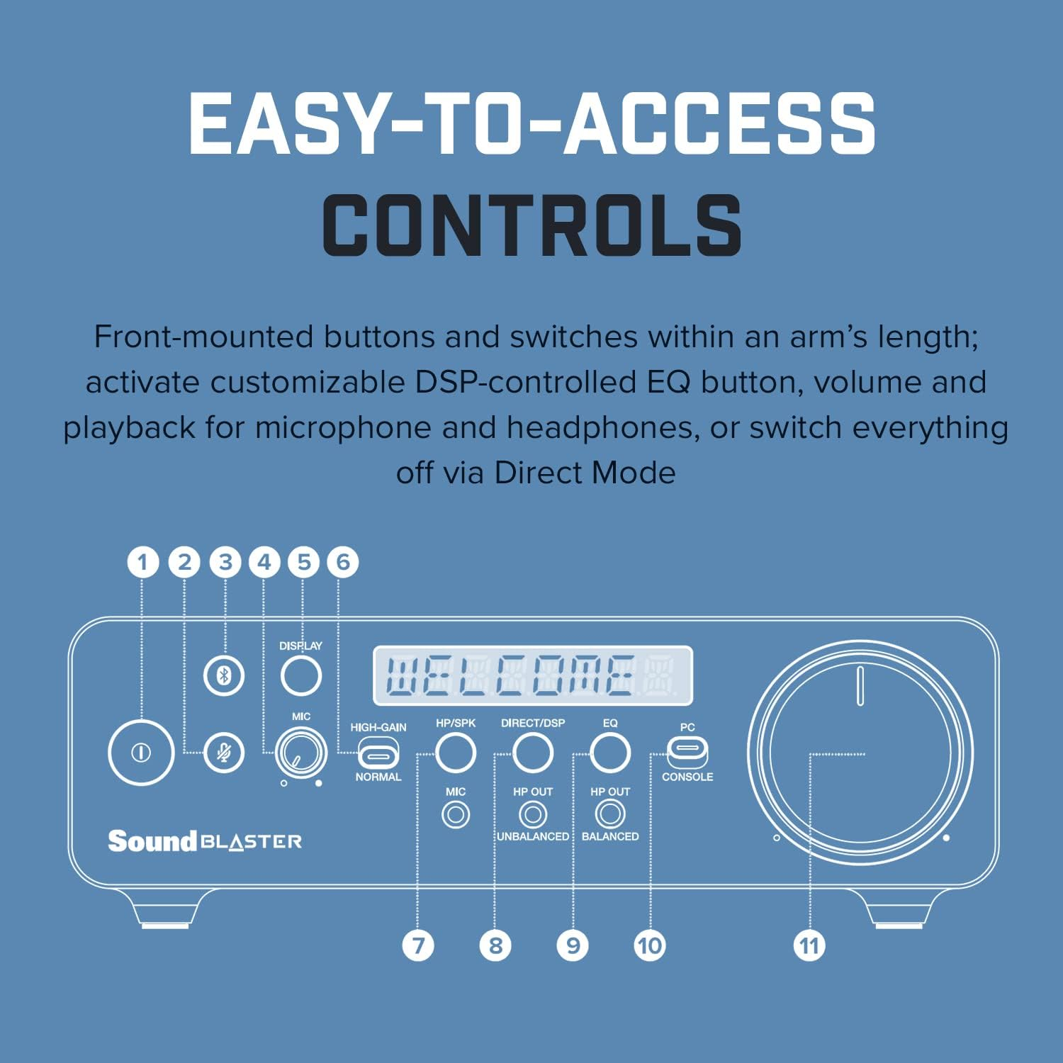 CREATIVE Sound Blaster X5 Hi-Res 32Bit/384Khz External USB DAC with Fully Balanced Xamp Headphone Bi-Amp, Bluetooth Receiver, RCA In/-Out, TOSLINK Optical In/-Out, Mic-In, Headset-In for Audiophiles image number 3
