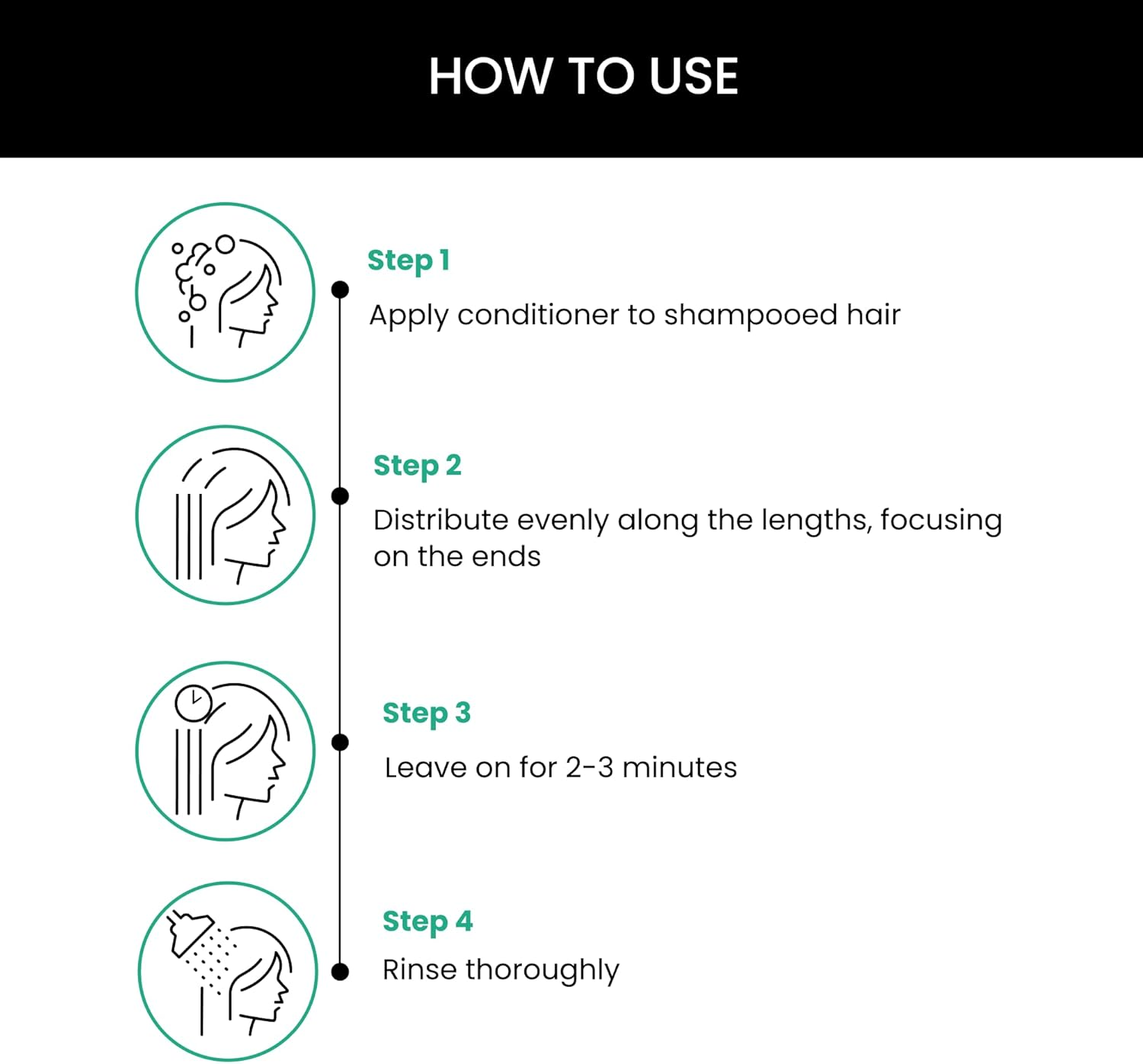 Thriveco Rosemary Hair Conditioner for Voluminous Hair | Densifying & Stimulating Hair Growth | with Pea Peptide & Caffeine | Paraben & Sulfate Free | for Men & Women | 250Ml image number 4