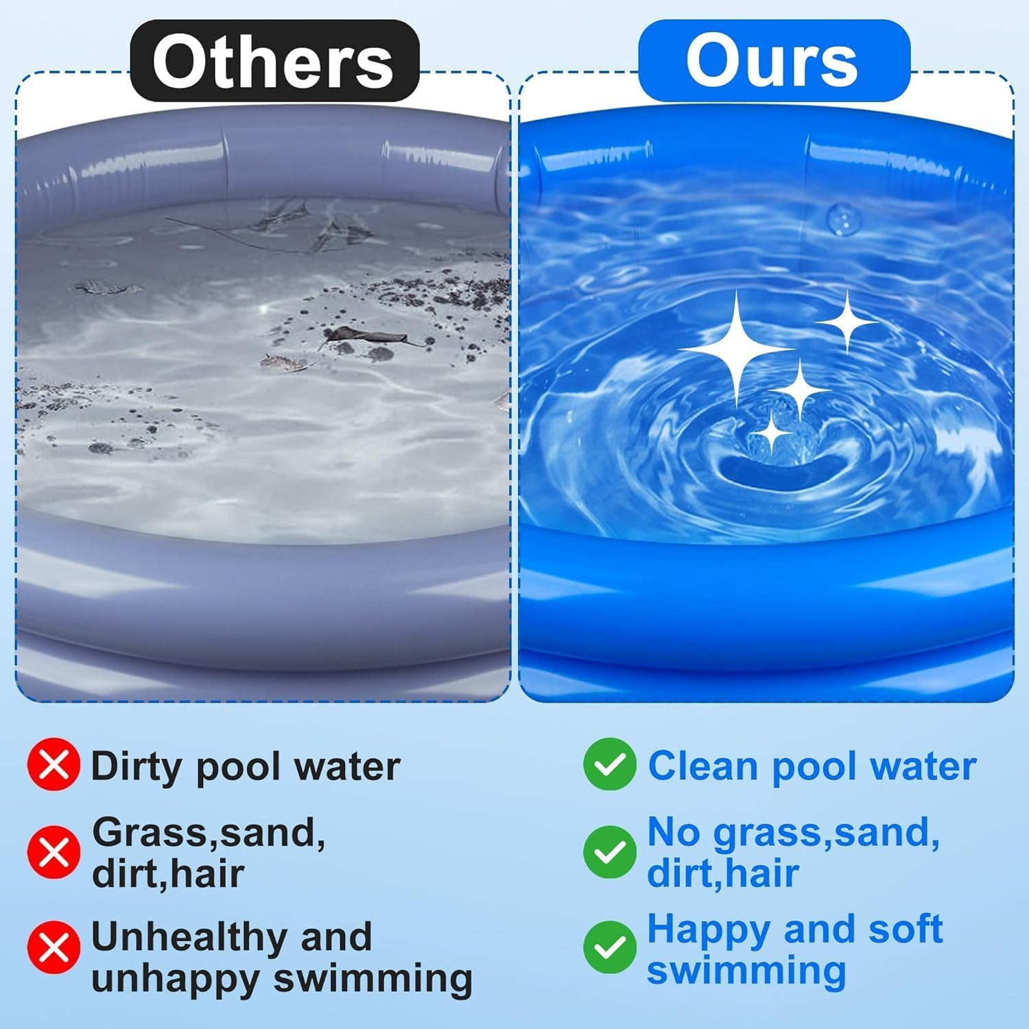 2 Pack Inflatable Foot Bath Tub for Pools, Portable Soaking Wash Basin with Pump, above Ground Pool Accessories, Fits Entry Ladder, Lightweight Foldable Foot Soaker ﻿ image number 6