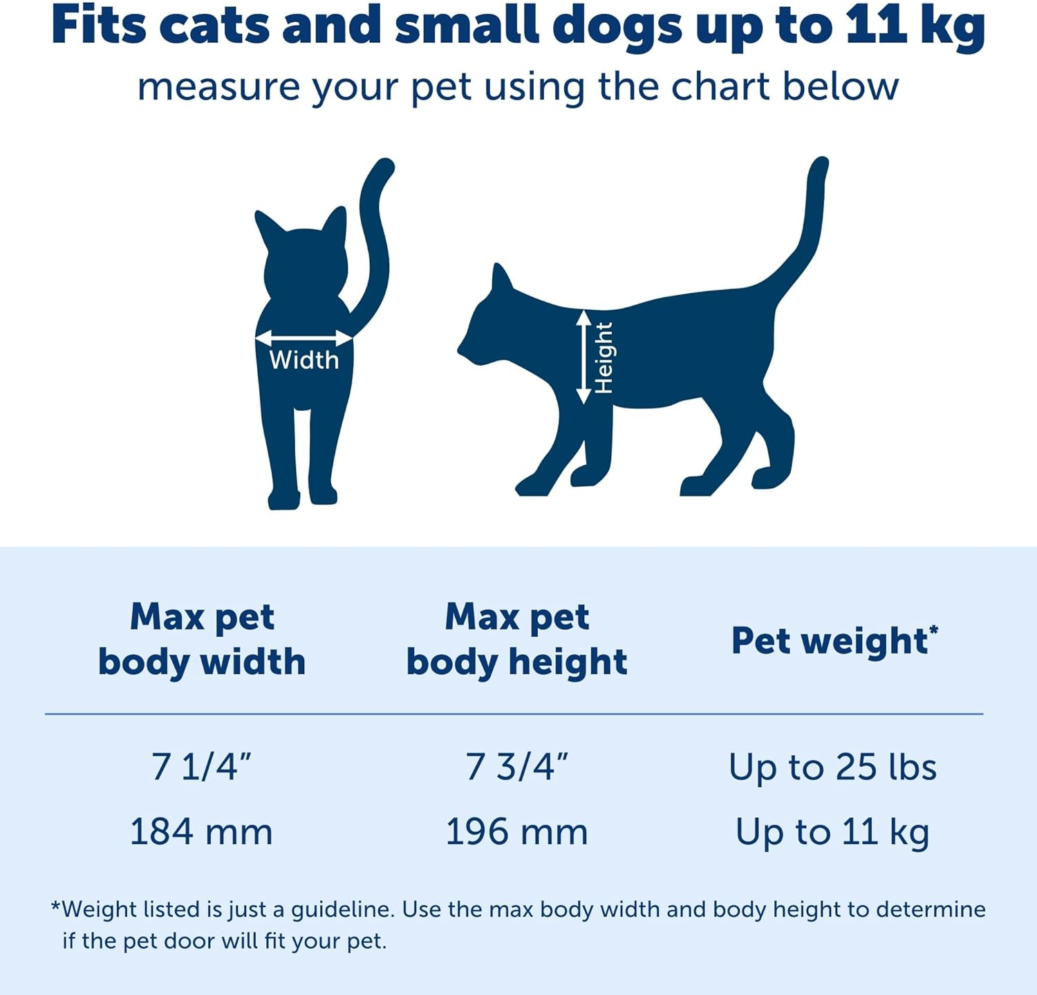 Petsafe Big Cat Door - Multi-Pet Doorway, Locking Cat Door Made for Interior & Exterior Use, Suitable for Pets up to 25 Lb, Push-&-Turn 4-Way Lock for Extra Security &ndash; Soft Close Flap for Added Safety image number 1