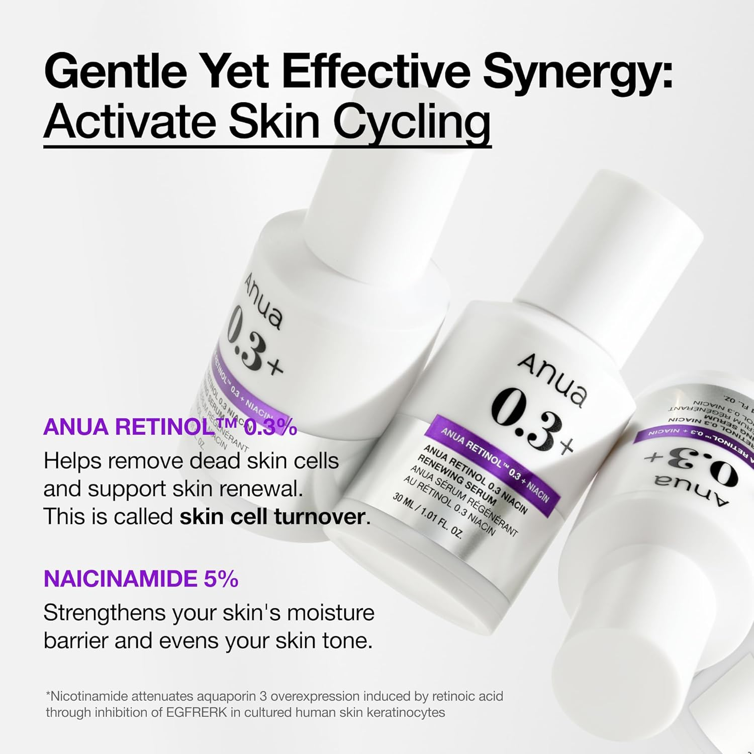 Anua Nano Retinol 0.3% + Niacin Renewing Serum 30 Ml image number 2