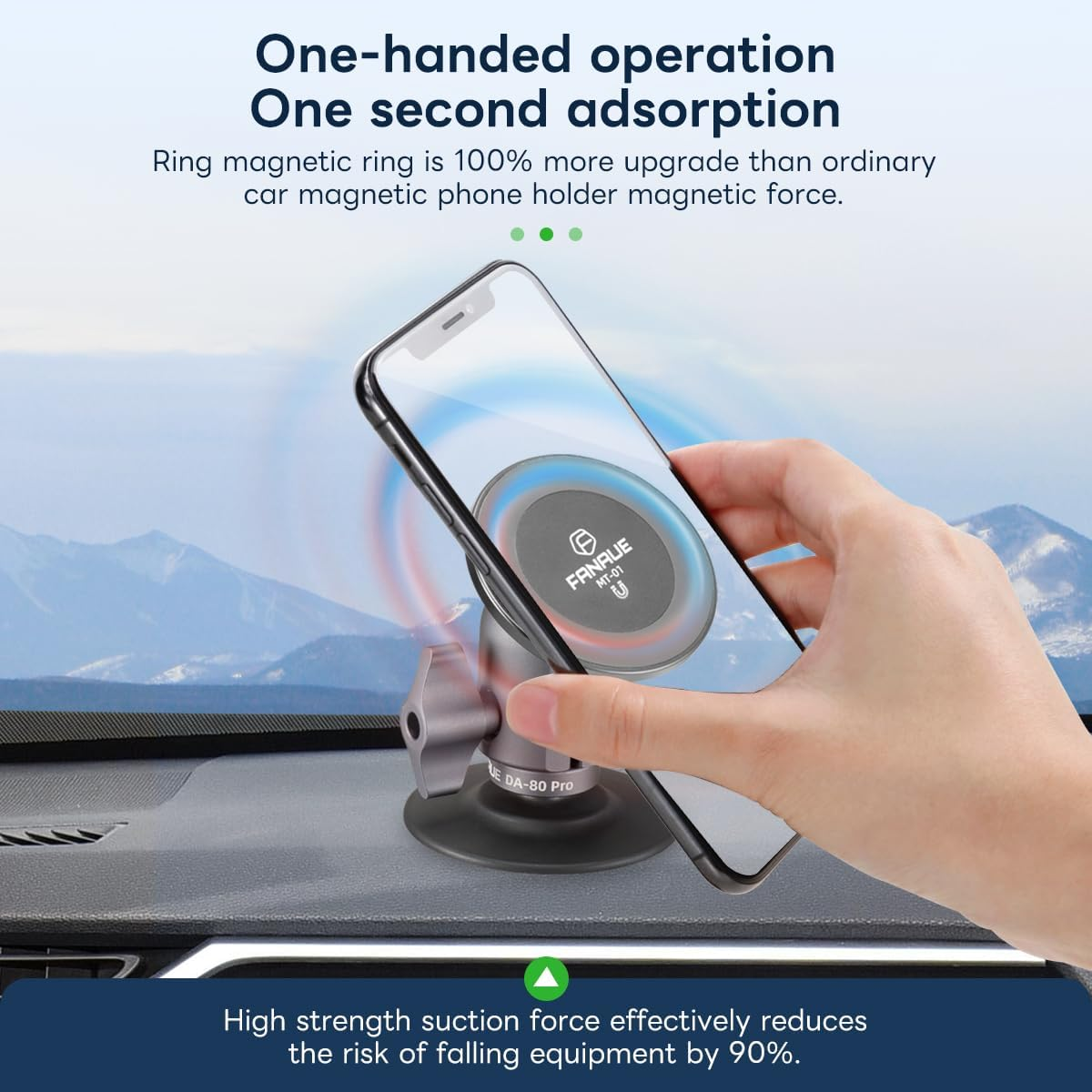 FANAUE Cell Phone Holder Base with 1" Ball Head Magnetic Car Phone Mount Stand Compatible with RAM Mount B Size 1 Inch, Can Be Mounted on Car Dashboard, Windshield, Suitable for 4.7-7.5" Smartphone