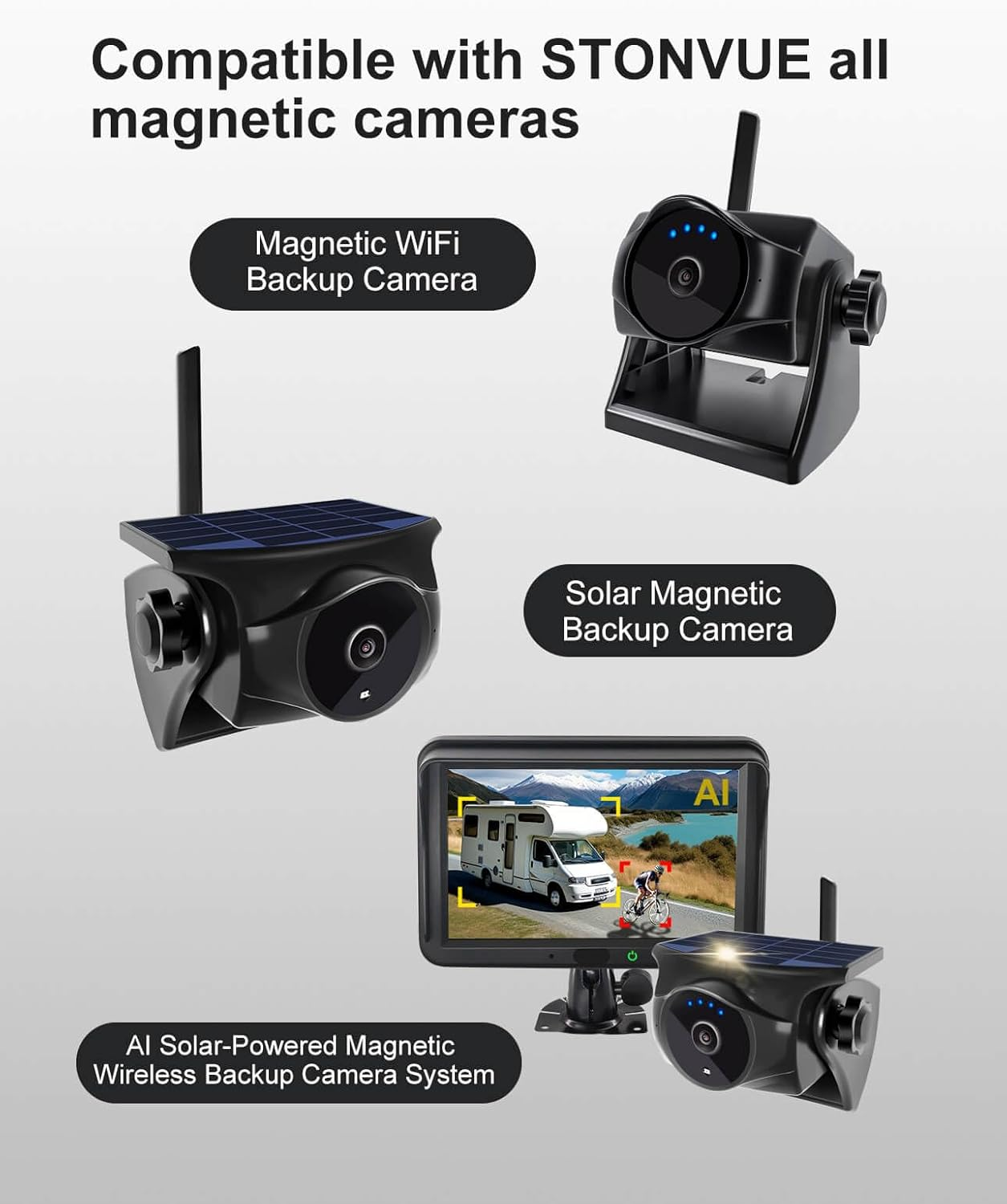 STONVUE Metal Plate for Magnetic Wireless Reversing Camera (4.6"X3.1")- Converts Fiberglass/Plastic to Magnetic Surface for Non-Metal Vehicles, Includes Double-Sided Tape&Screws for Trucks/Rvs image number 1