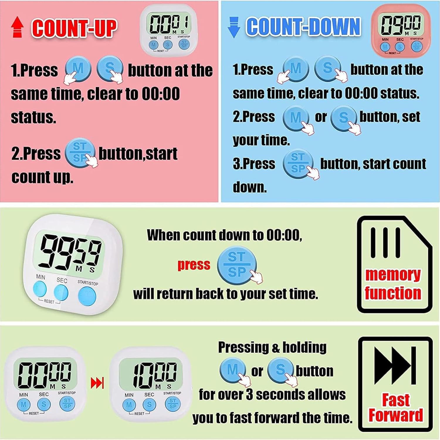 2 Pack Digital Timers,Kitchen Timer Magnetic,Visual Timer for Tasks,Suitable for Home Cooking,Office Work and Study image number 2