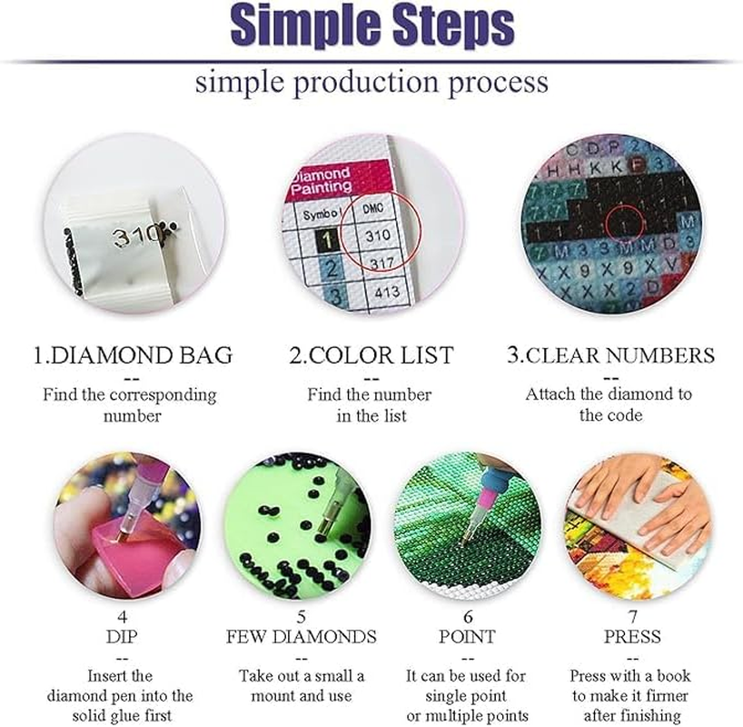 Diamond Painting Kits for Adults, 5D Diamond Art Painting Hummingbird Art for Adult,Diy Full round 5D Diamond Drill Kit,Gem Art Craft Home Decor,Wall Painting Kit 16X12 Inch