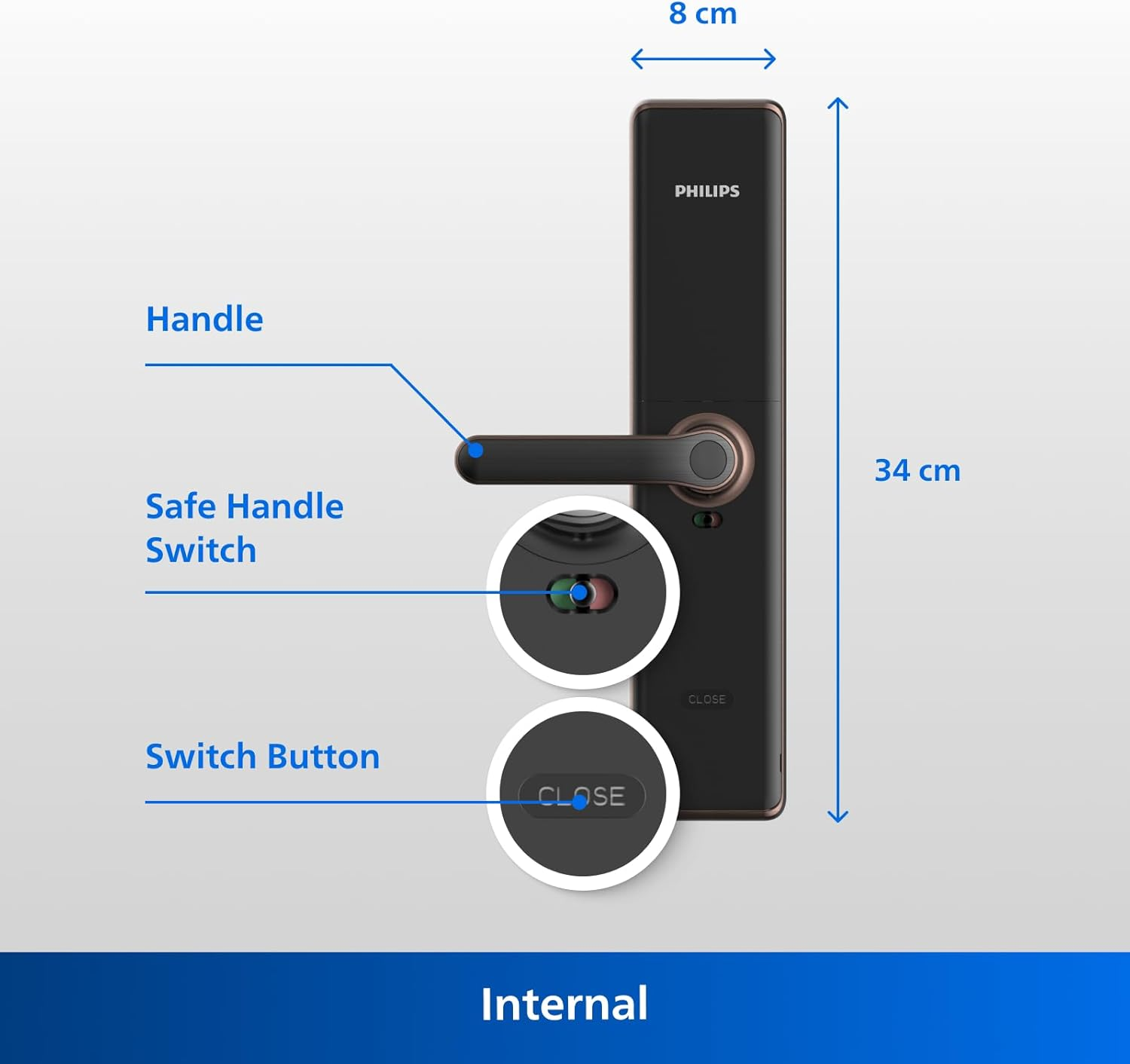 Philips Easykey 7300-5HB Smart Door Lock - Fingerprint and Keyless Entry, Home Improvement, Safety Lock - Copper - Black image number 5