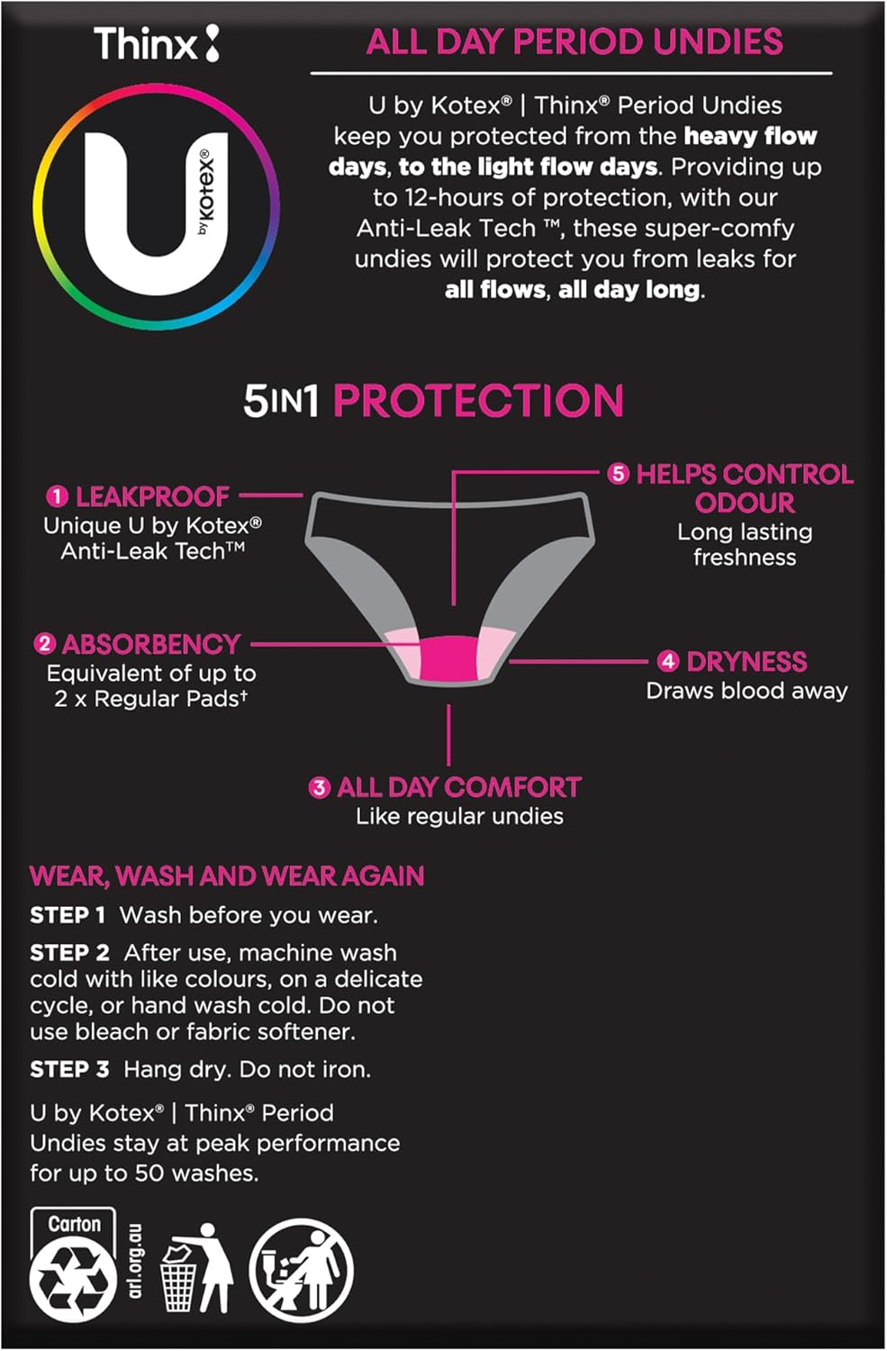 U by Kotex Thinx Period Undies Black Bikini Size 14-16 Heavy