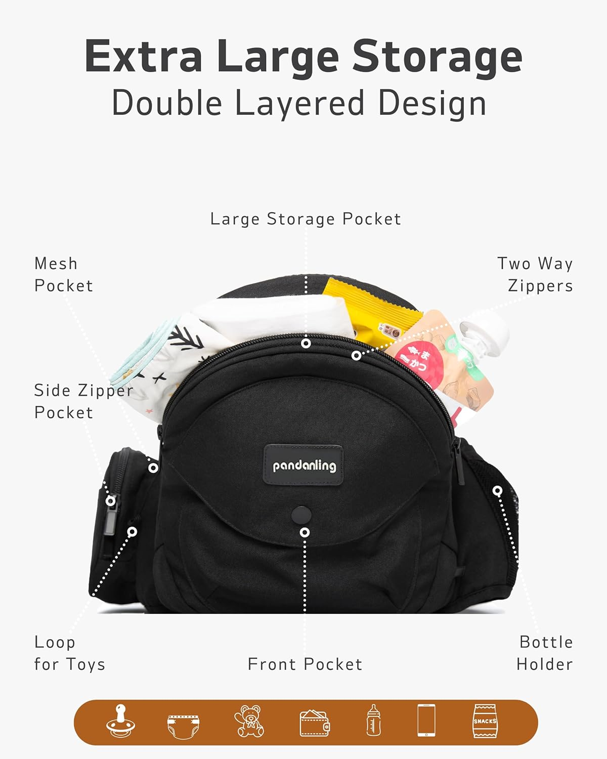 Pandanling - Baby Carrier with Hip Seat Newborn to Toddler - Mom'S Choice Award Winner, 6-In-1 Ways to Carry, Safety Certified & Ergonomic for 0-36 Months (3-35 Kg) (Black) - Grey image number 3