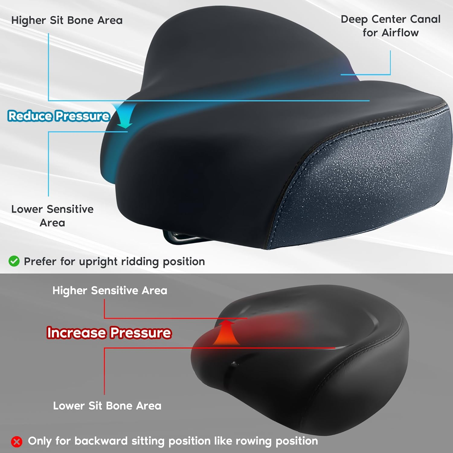 X WING New-Age Noseless Bike Seat Cushion for Men & Women - Extra Padding & Wide - Suitable for City, Electric, Stationary Bikes - Compatible with Peloton Bikes - Wide Winged Bike Seat with Cushion image number 4
