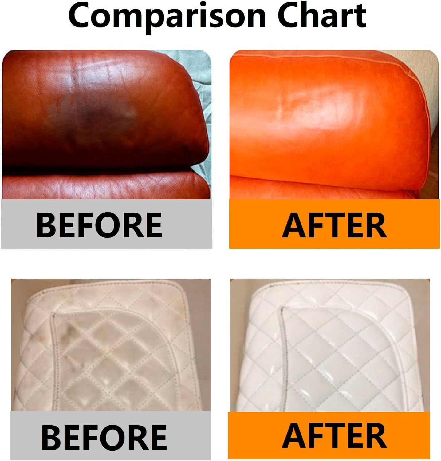 Colourless Leather Grease, 80 G, Leather Furniture Ointment, Leather Balm, Couch Furniture, Leather Restoration Balm, Repair Ointment for Leather Furniture, Protective Leather Salve, Leather Cleaning, image number 2