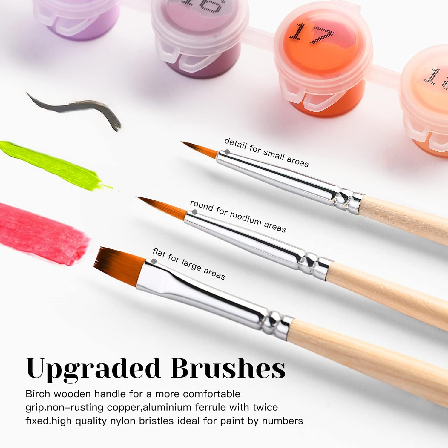 Paint by Numbers - DIY Digital Canvas Oil Painting Adults Kids, Paint with Number Kits, Digital Painting, Numbers Painting, Painting Numbers Adults for Home Decorations - Paris Hotel 16 * 20 Inch image number 3