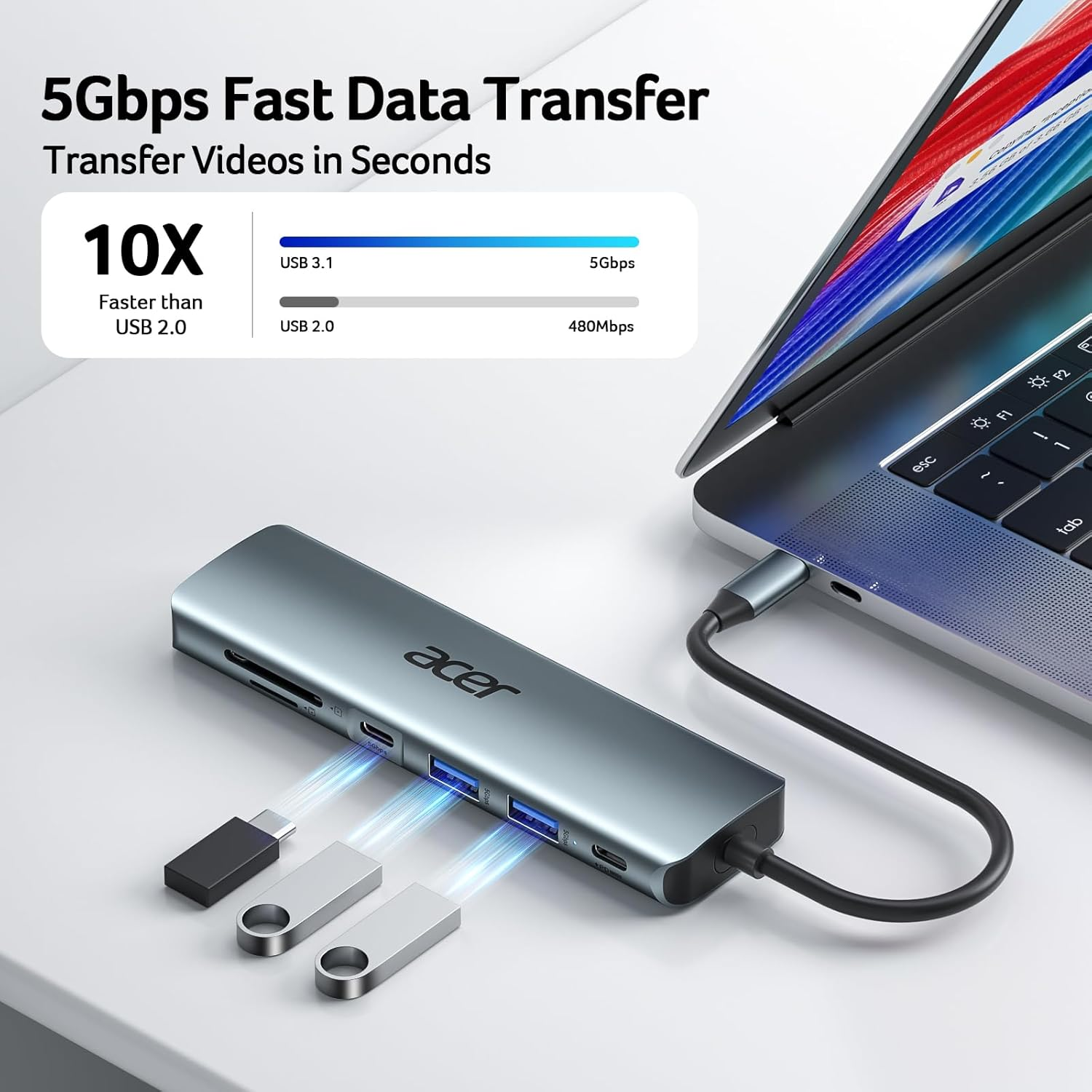 Acer USB C Hub (7-In-1) Multiport Adapter 4K HDMI, 5Gbps Type-C Data Port USB 3.1 100W Power Delivery, USB C Dongle for Ipad Pro Macbook Iphone 15 Pro image number 2