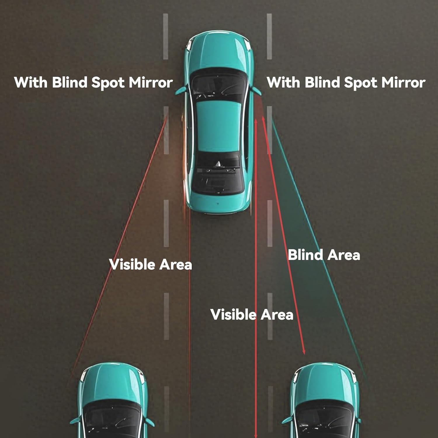 2 PCS Self-Adhesive Blind Spot Mirror &ndash; 2" round Frameless Convex Mirror with Permanent Self-Adhesive, 360&deg; Rotatable HD Wide Angle Rear View Mirror for Cars, Suvs, Trucks image number 3