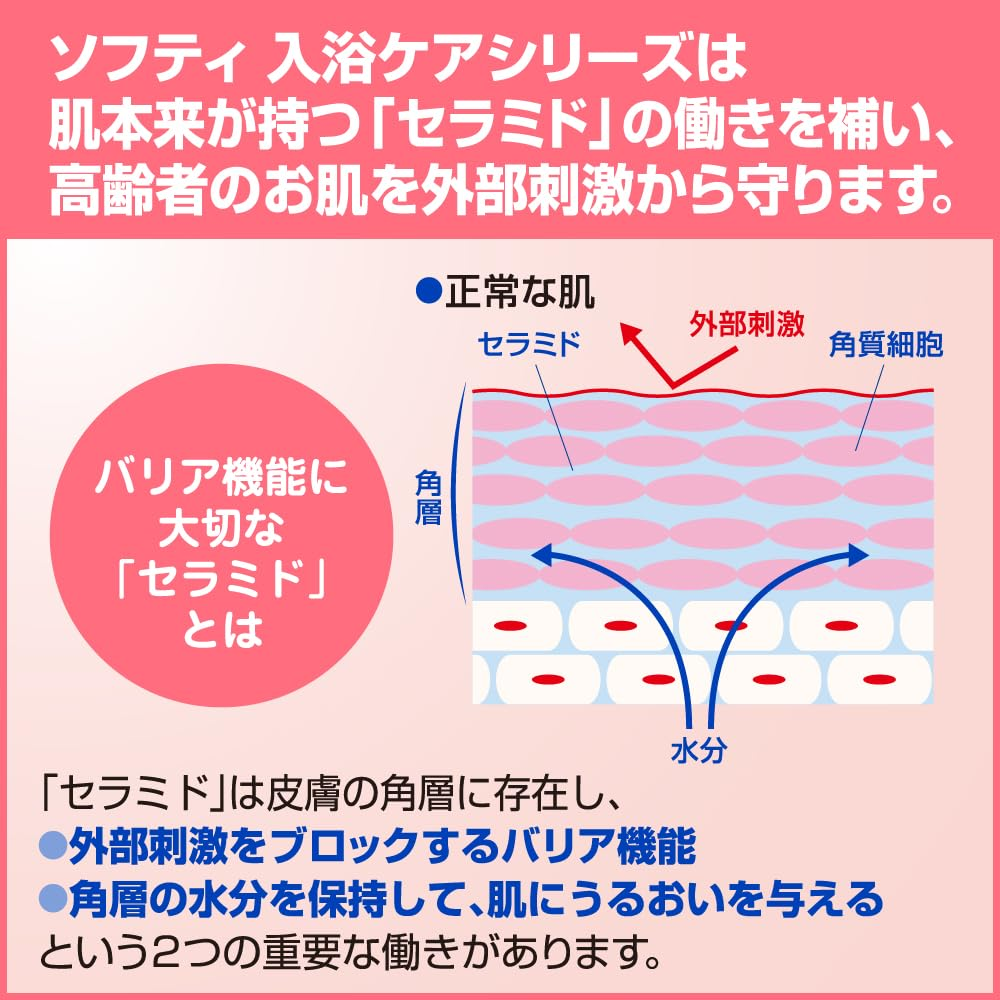 Soft Head & Body Shampoo MILD (Mild), 2.8 Gal (10 L), Bag-In-Box Type (Kao Professional Series) image number 5