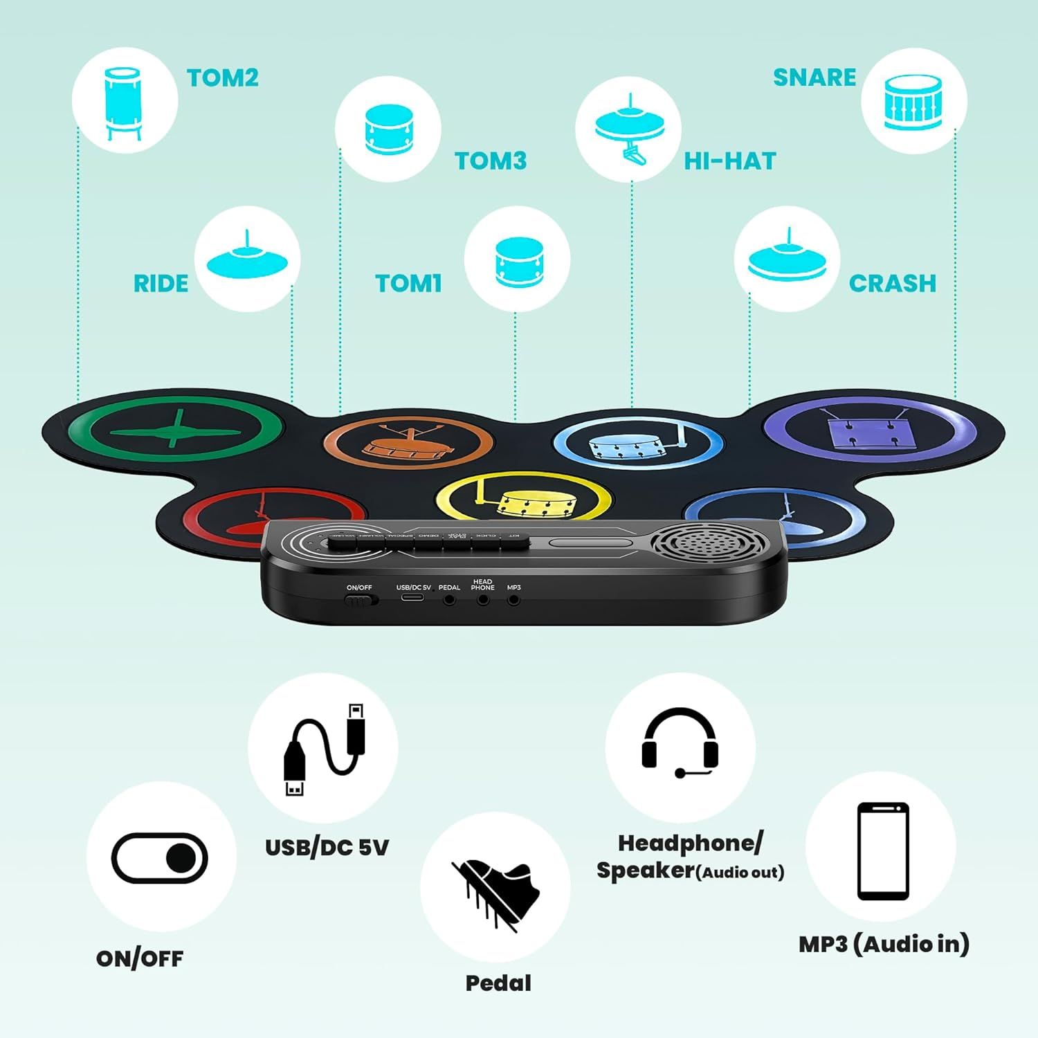 Electric Drum Kit Built-In Speaker, Kids Electronic Drum Practice Pad Set, Portable Roll up Drum Machine with Drumsticks, 2 Foot Pedals，Great Birthday for Boys Girls image number 1