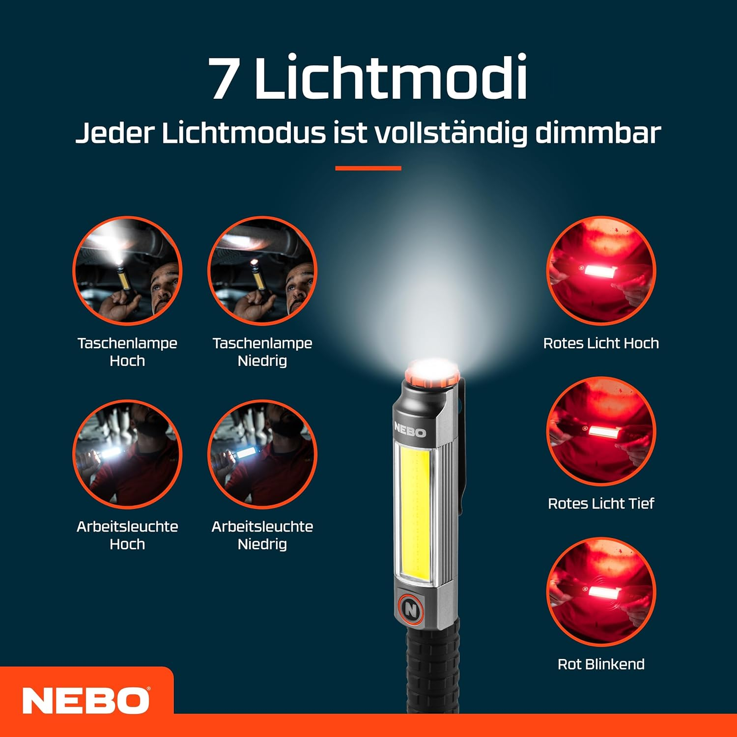 NEBO Big Larry 3 image number 4