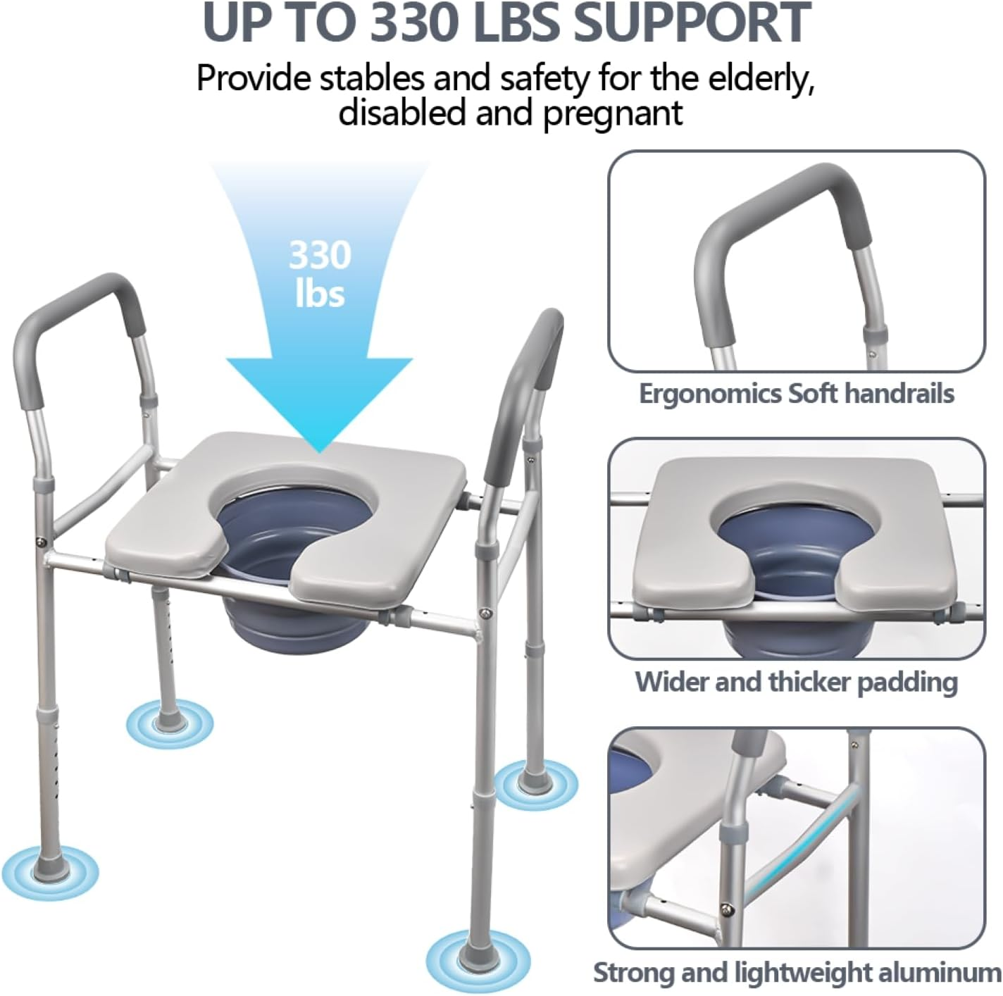 Toilet Seat Riser for Seniors with Adjustable,With Toilet Seat Handles and Storage Pouch Bedpan,Handicap Elevated Toilet Seat for Elderly and Most Toilet ﻿ image number 6