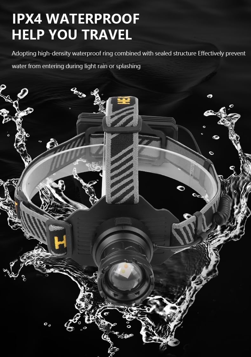 Ultra-Brightness Rechargeable Headlamp,1000 Lumens,12 Modes,Motion Sensor,Red Warning Lights,Zoom,60Hour Battery Life,Ip67,90&deg;Angle Adjustable for Outdoor Indoor Camping Running Hunting Car Repair image number 1