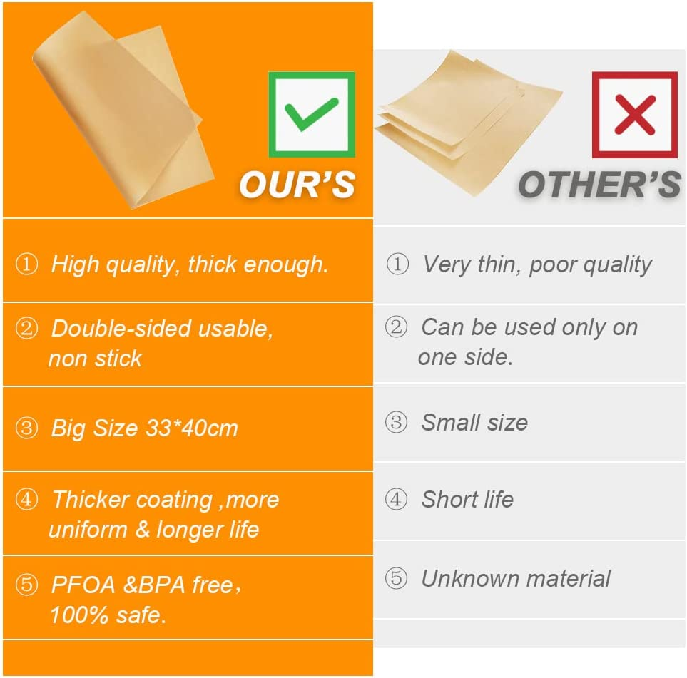 Silicone Baking Mats Non Stick Reusable,Oil Brush,Baking Mat Sheet Baking Tray Liner Set 30 * 40Cm,6 Sheets-Reusable Professional Quality,Nontoxic Cookingmat (Type 1) image number 1