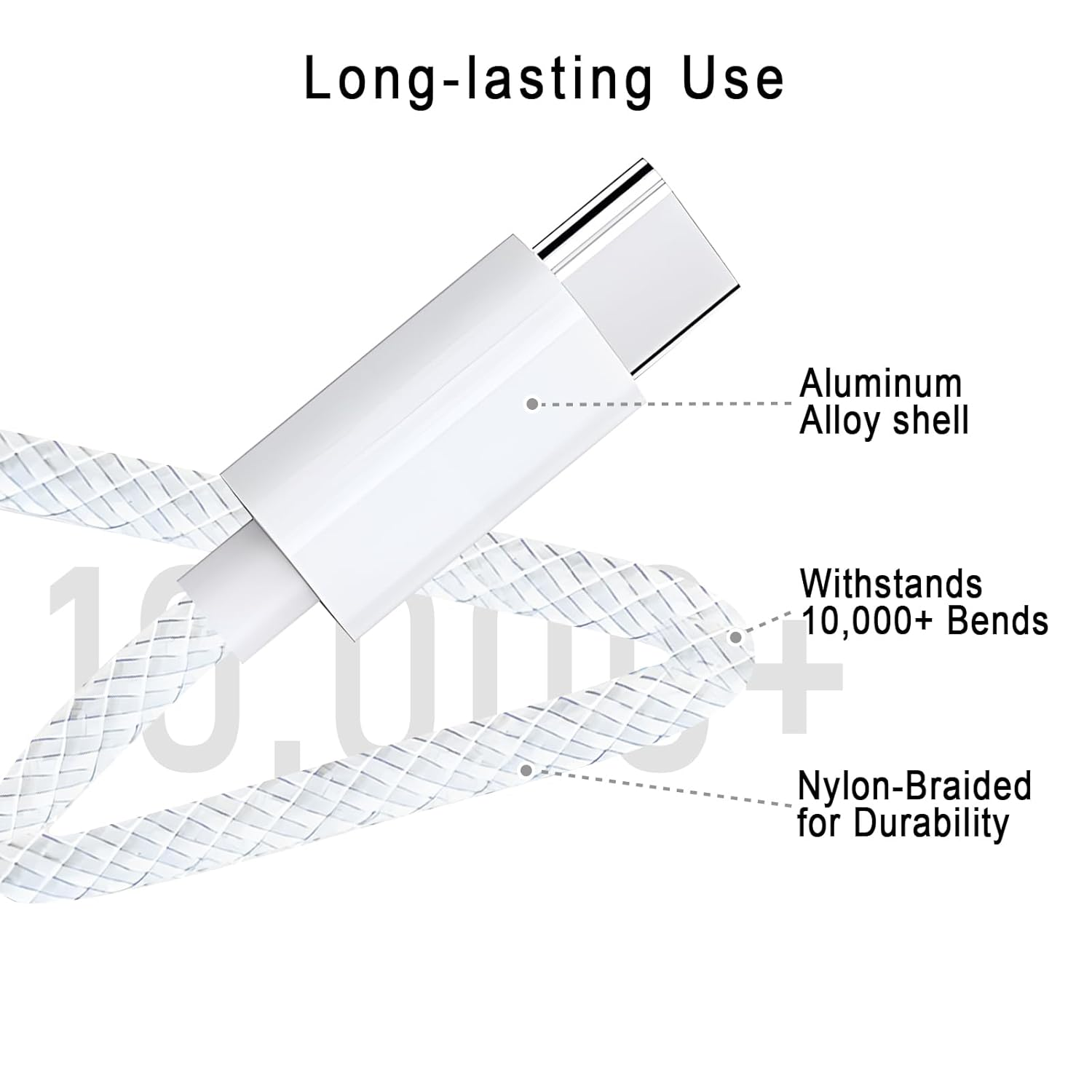 USB C to USB C Braided Fast Charging Cable, 2-Pack 5FT 60W PD Type-C Power Cord for Iphone 16/15 Pro Max, Macbook Air, Ipad Pro,Galaxy, Pixel, Android Auto, Carplay,White