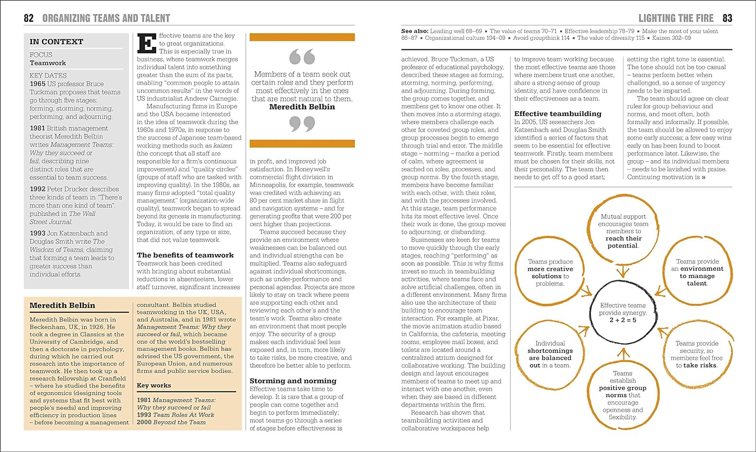 The Business Book: Big Ideas Simply Explained image number 4