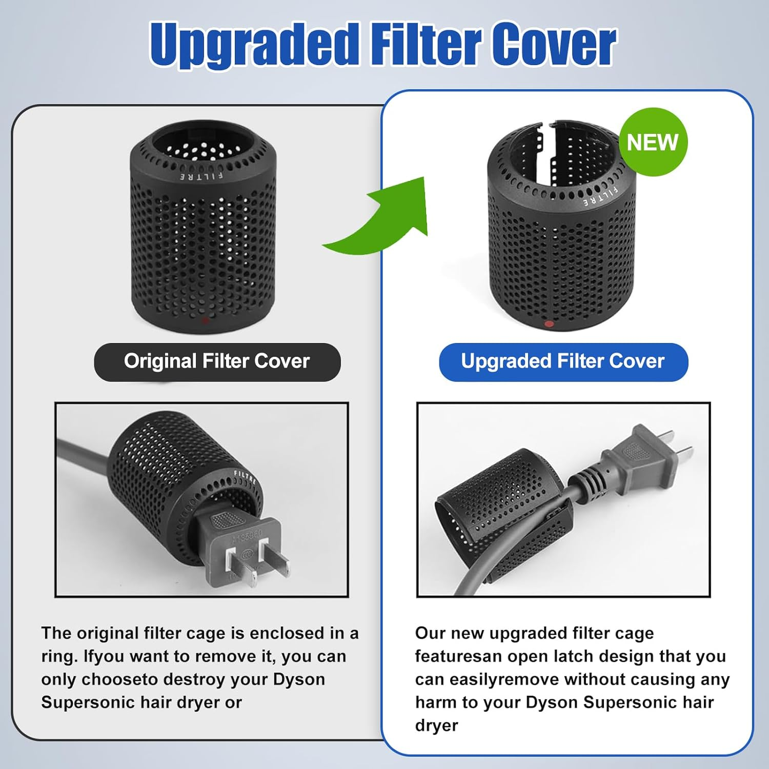 Hair Dryer Dustproof Universal Filter Cover for Dyson HD01 HD03 HD08 HD15, Detachable Hair Dryer Outer Strainer Filter Cage Replacement Parts image number 1