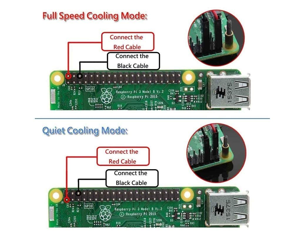 Easycargo 25Mm Fan 2507, Raspberry Pi 4 Fan 25Mmx25Mmx7Mm, Raspberry Pi Cooling Fan Brushless 3.3V 5V DC Quiet Fan for Raspberry Pi 4B, Pi 3B+ (25Mmx25Mmx7Mm) (Black 4-Set) image number 2