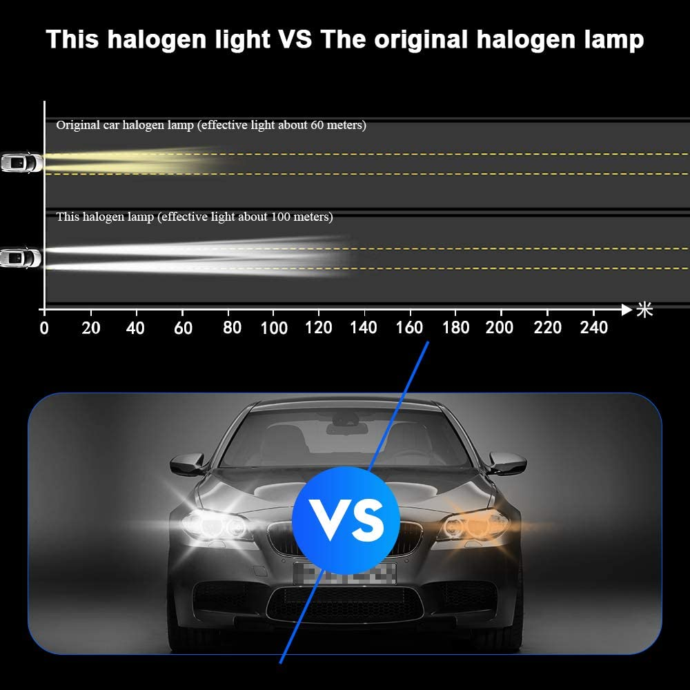 2Pcs H11 55W Super Bright White 5000K Halogen Xenon Light Bulb 12V Car Headlight Light Lamp Replacement image number 1