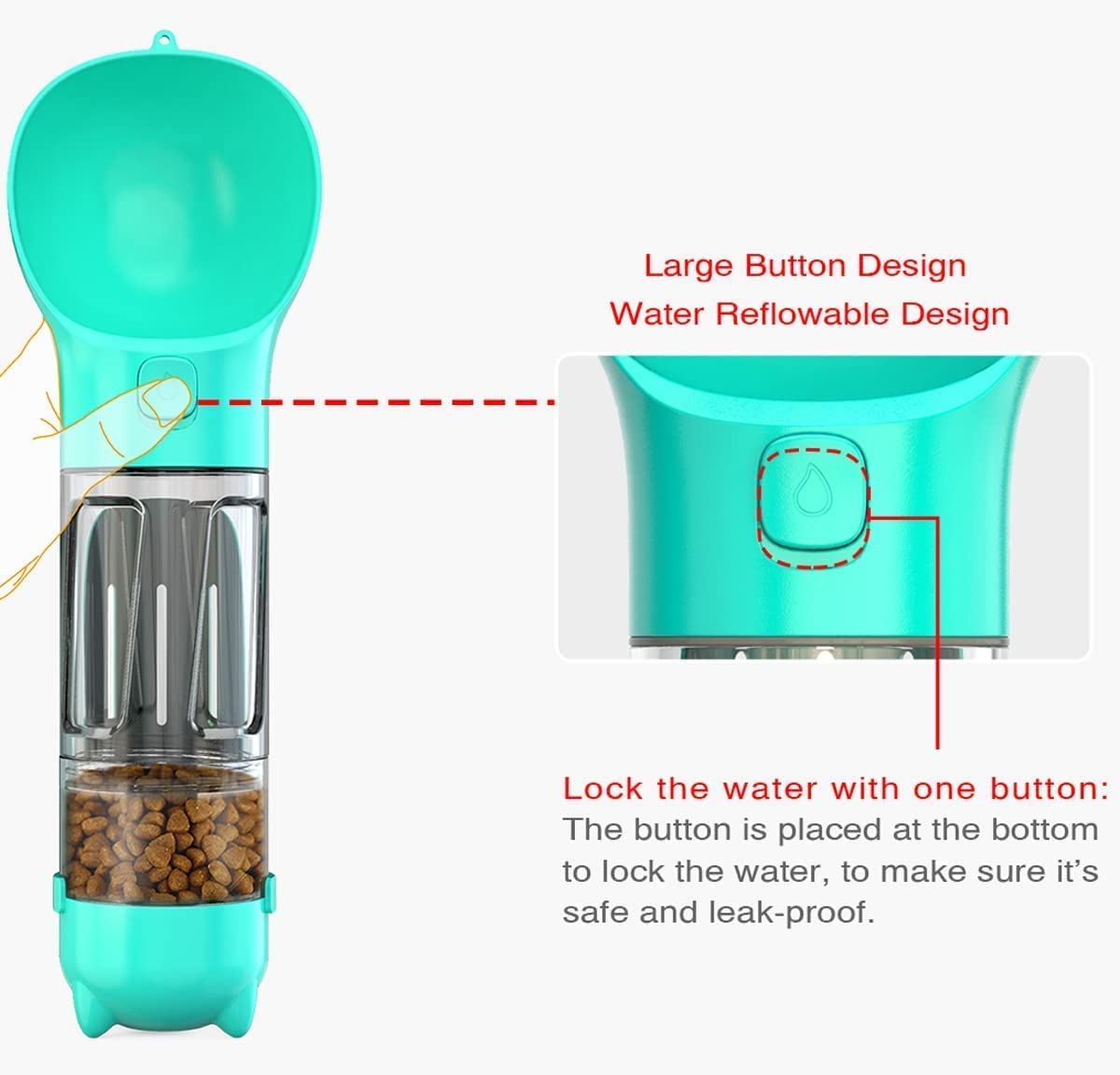 Dog Water Bottle 4 in 1 Portable Pet Water Bowl Dispenser with Dog Whistle, Pet Travel 10OZ (300ML) Water Cup with Food Container, Poop Collection Shovel, Garbage Bag for Dogs Cats Walking and Travel image number 2