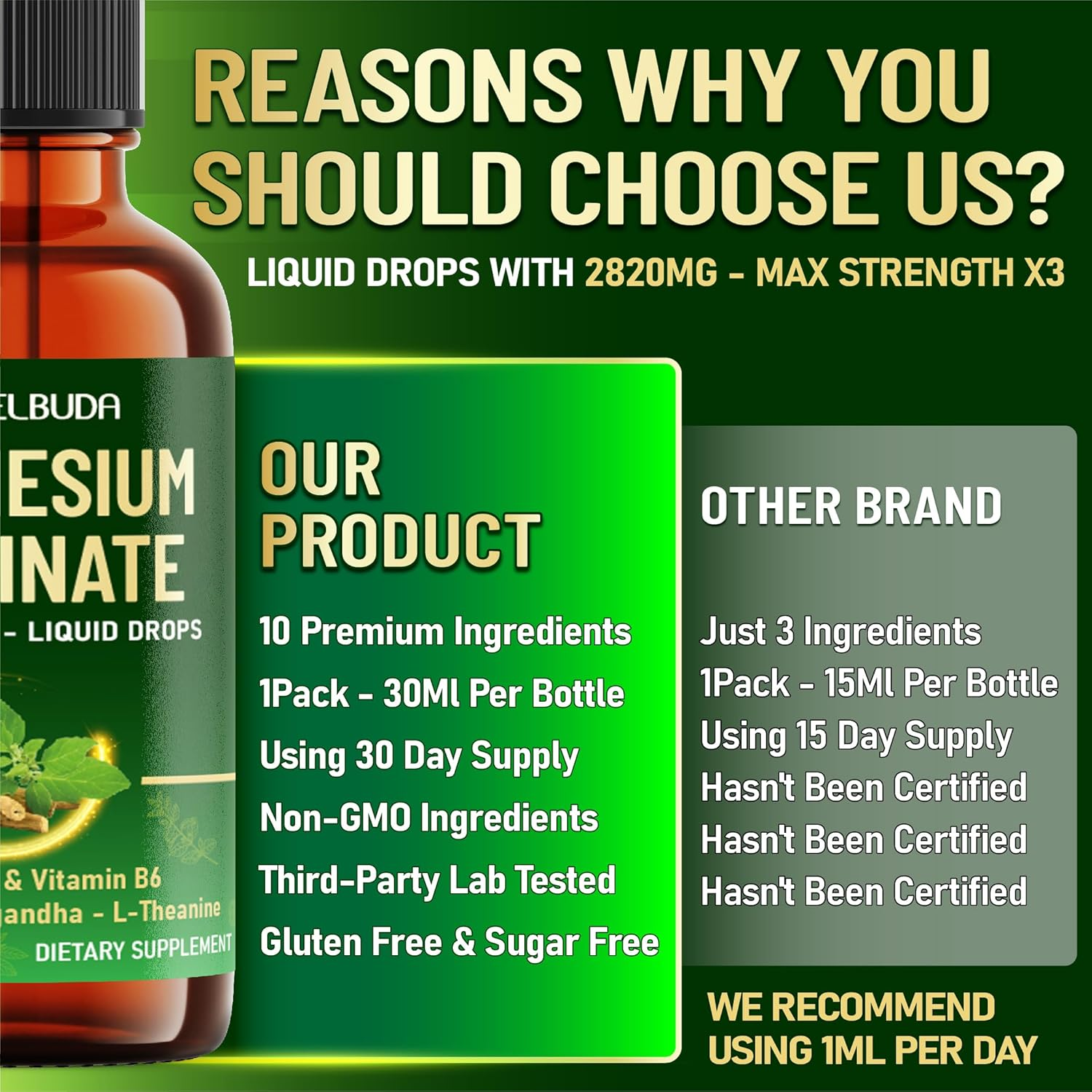 10In1 Magnesium Glycinate Liquid Drop with Omega-3, Vitamin D3, Vitamin B6, Ashwagandha, L-Theanine, Turmeric, Rhodiola Rosea, Elderberry, Lemon Balm - 1 FL Oz - 30 Days Supply image number 2