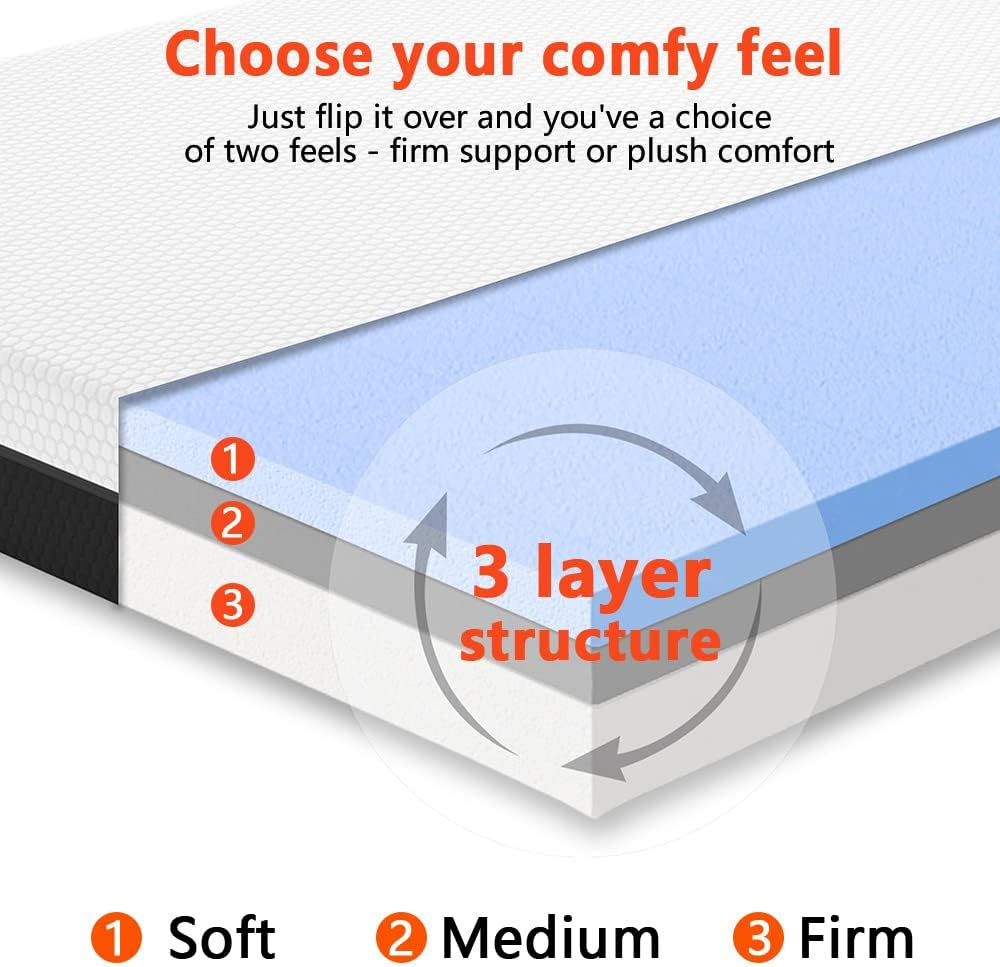Duchess Single Gel Memory Foam Mattress Natural Cooling Technology Thermal Gel Three-Layer Soft and Firm Two Sided Flippable Firm & Medium Soft Comfort Bonus 1 Pillow image number 4