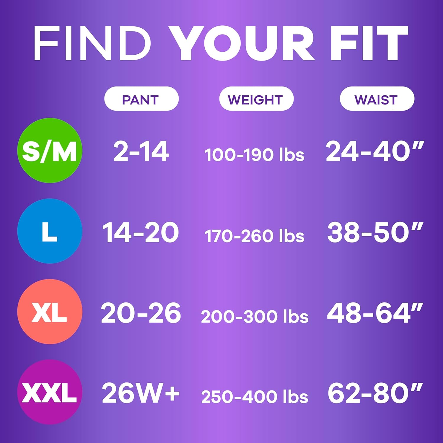 Always Discreet Adult Incontinence Underwear for Women and Postpartum Underwear, Small/Medium, up to 100% Bladder Leak Protection, 84 Count image number 6