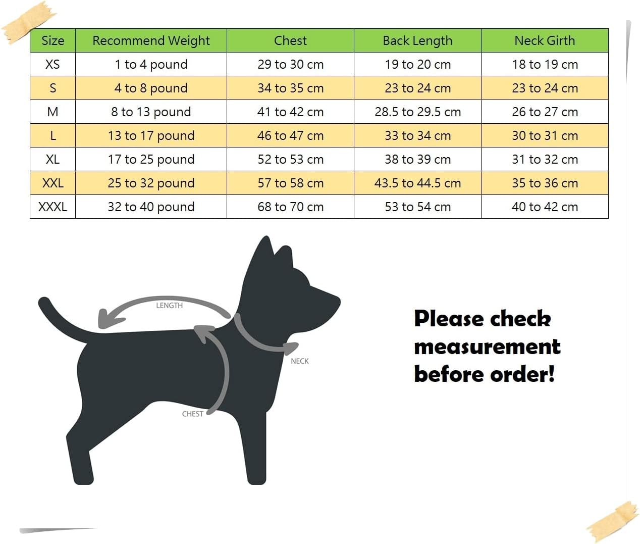 Puppy Clothes Dog Dress Easter Chick Egg Polka Dots Blue Top Chevron Tutu (Small) image number 1